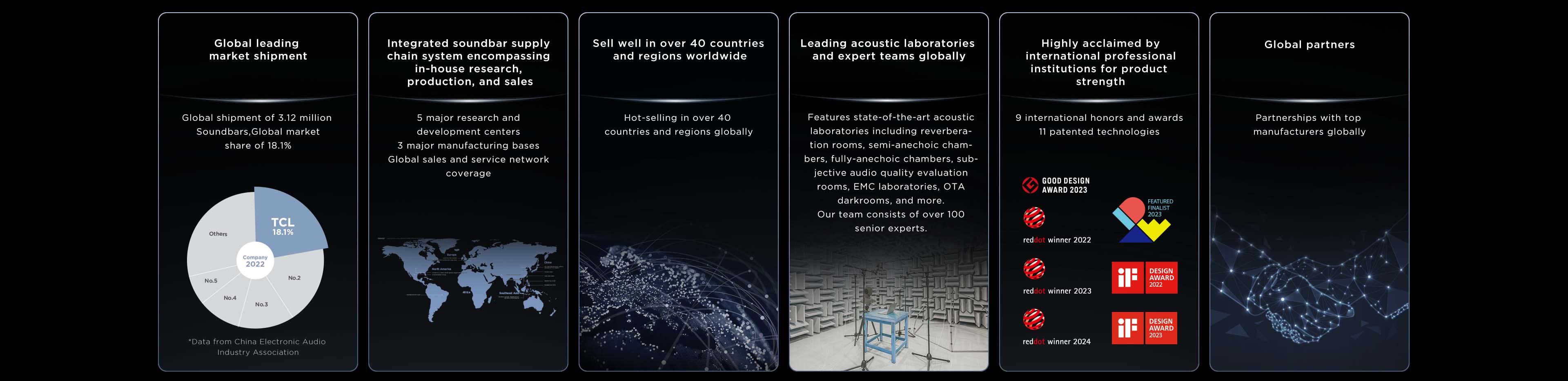 TCL Q85H Home Theater Soundbar audio giant