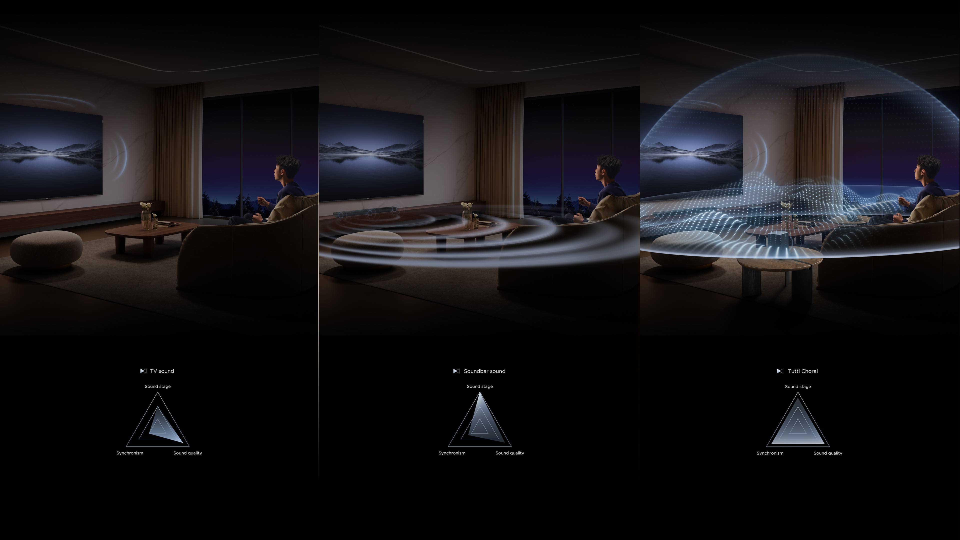 Q85H Soundbar Tutti Choral