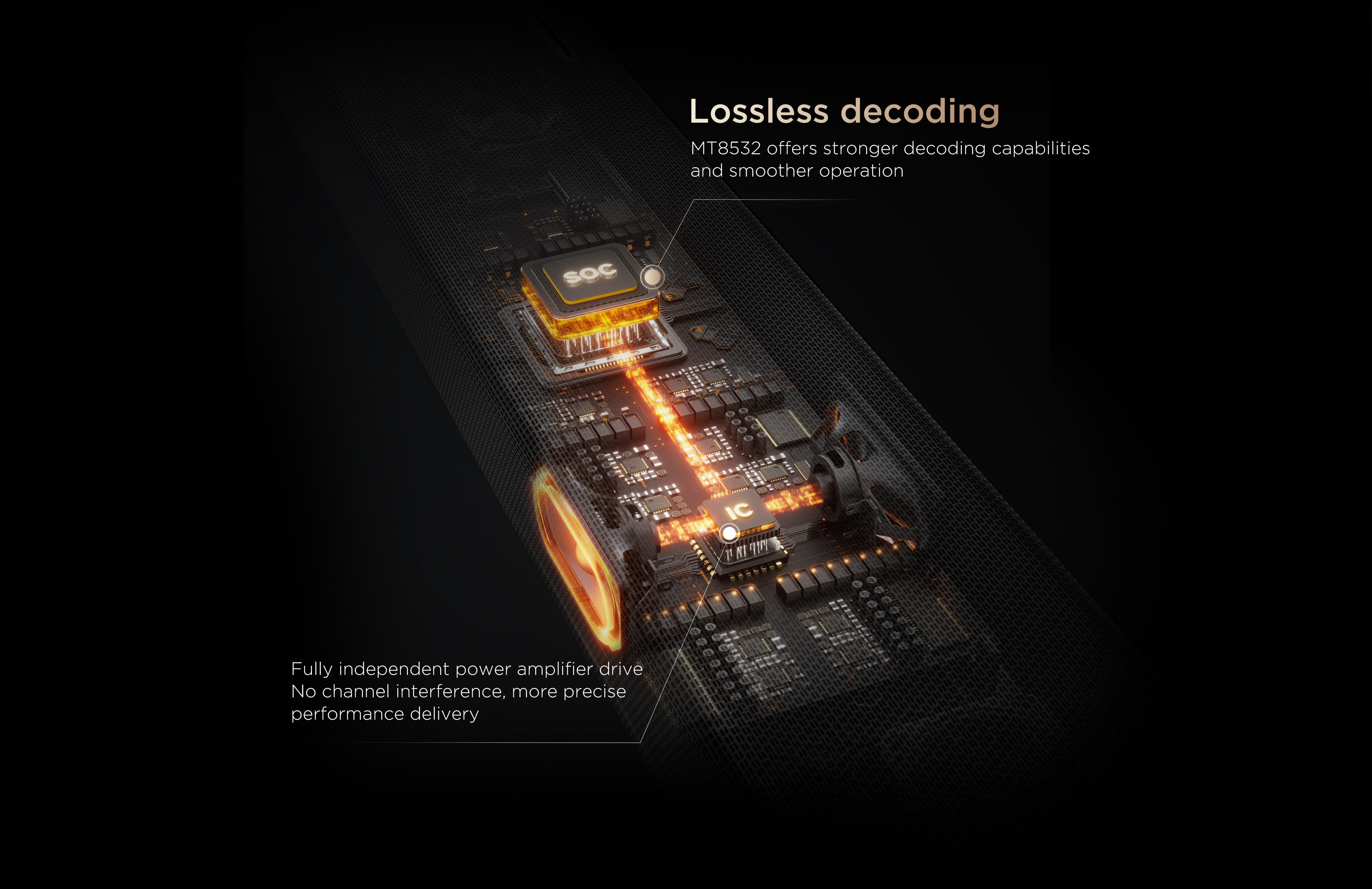 The industry's first flagship soundstage system with fully independent control from mainboard to drivers.