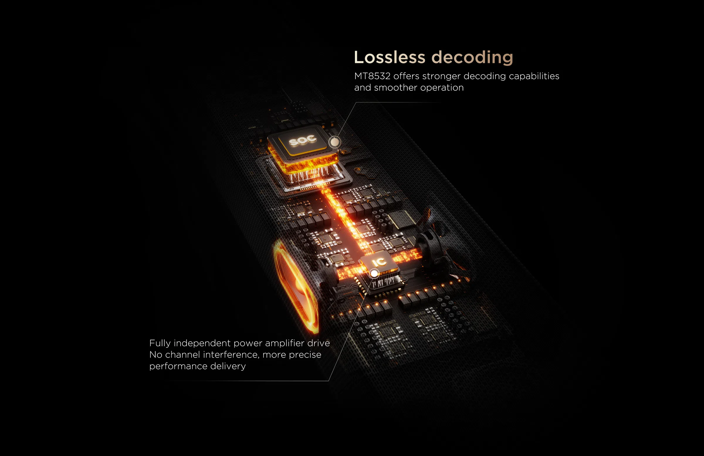 The industry's first flagship soundstage system with fully independent control from mainboard to drivers.