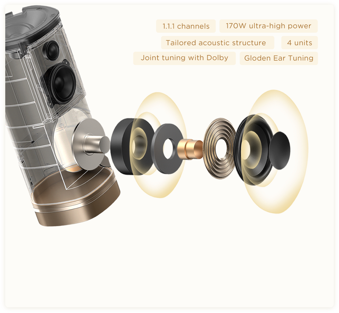 Professional sound quality with superior configuration