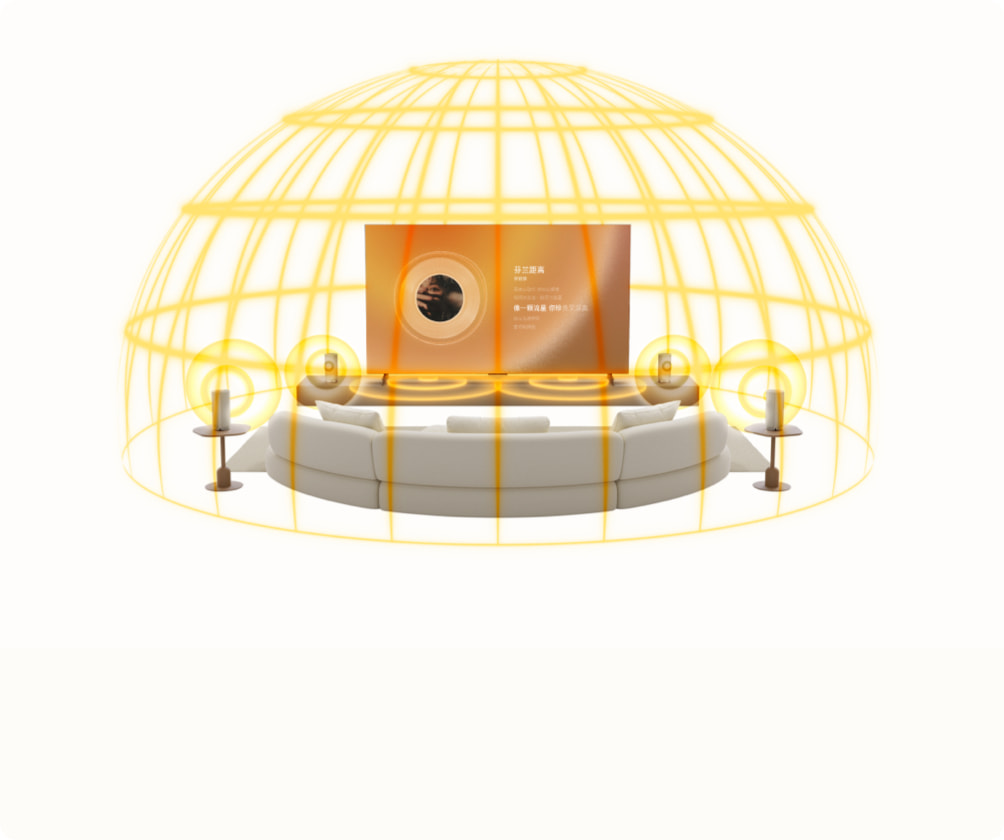 Dolby Atmos FlexConnect