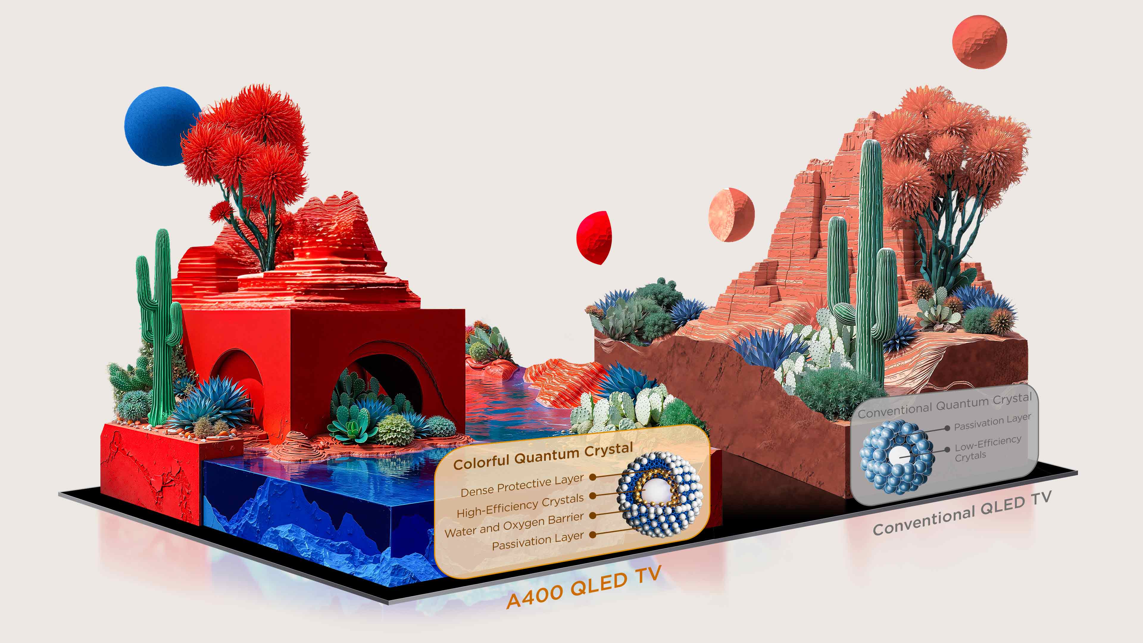 LETOU - ��Ͷ P7K QLED TV