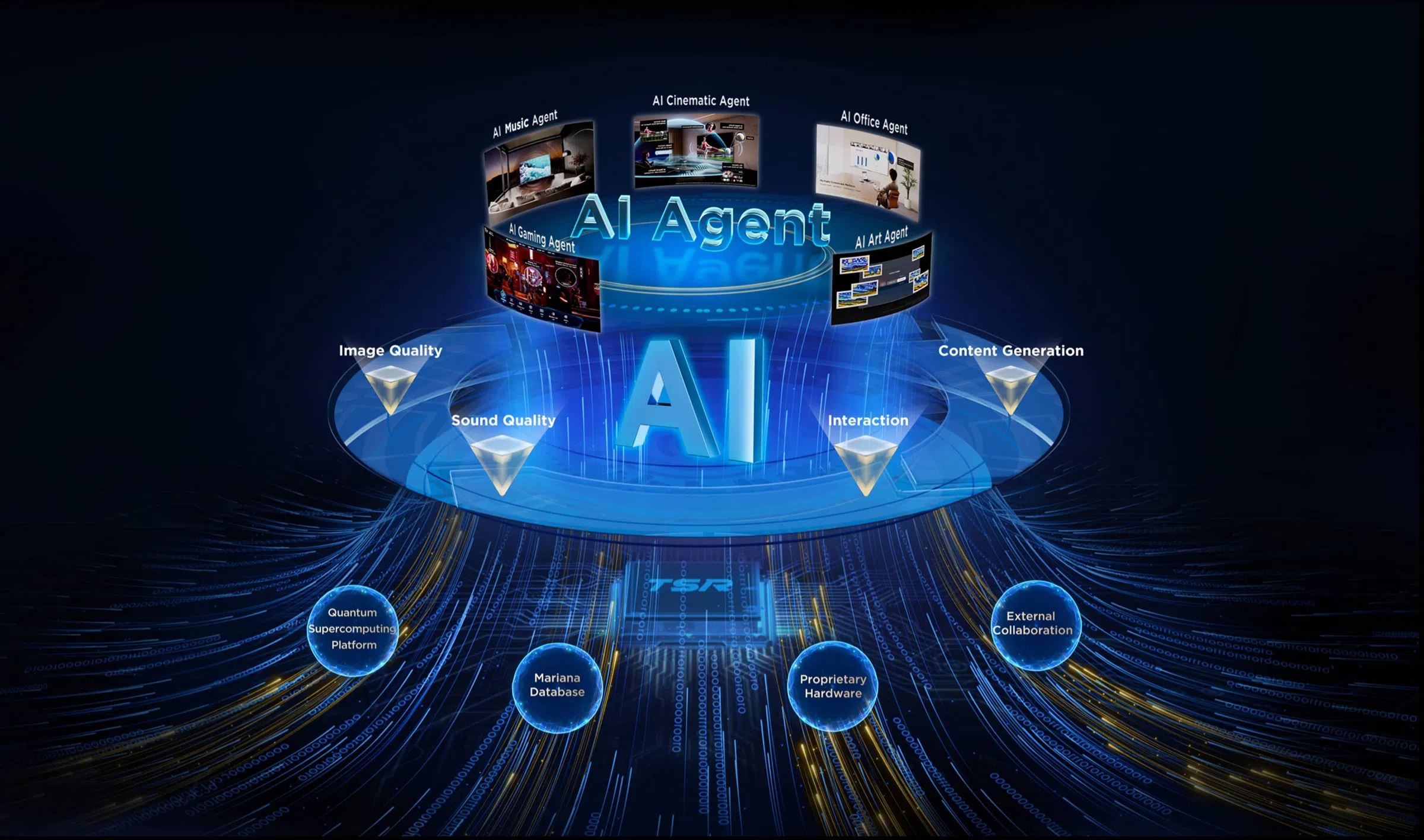 TCL A400M QLED More than a billion hues of vivid color