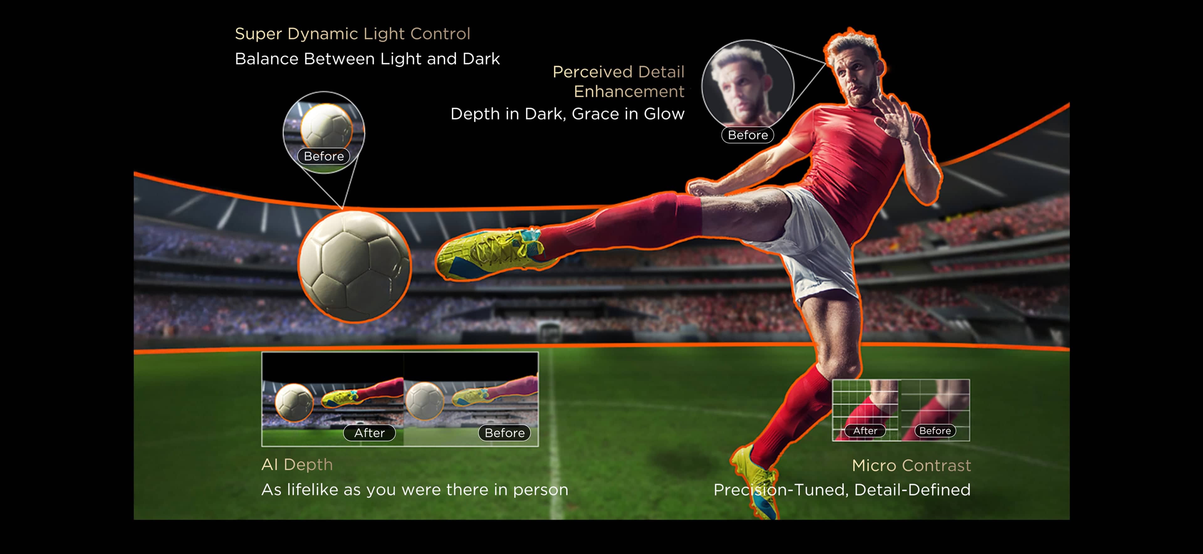 TCL A400M 4K TV AI ContrastMaster