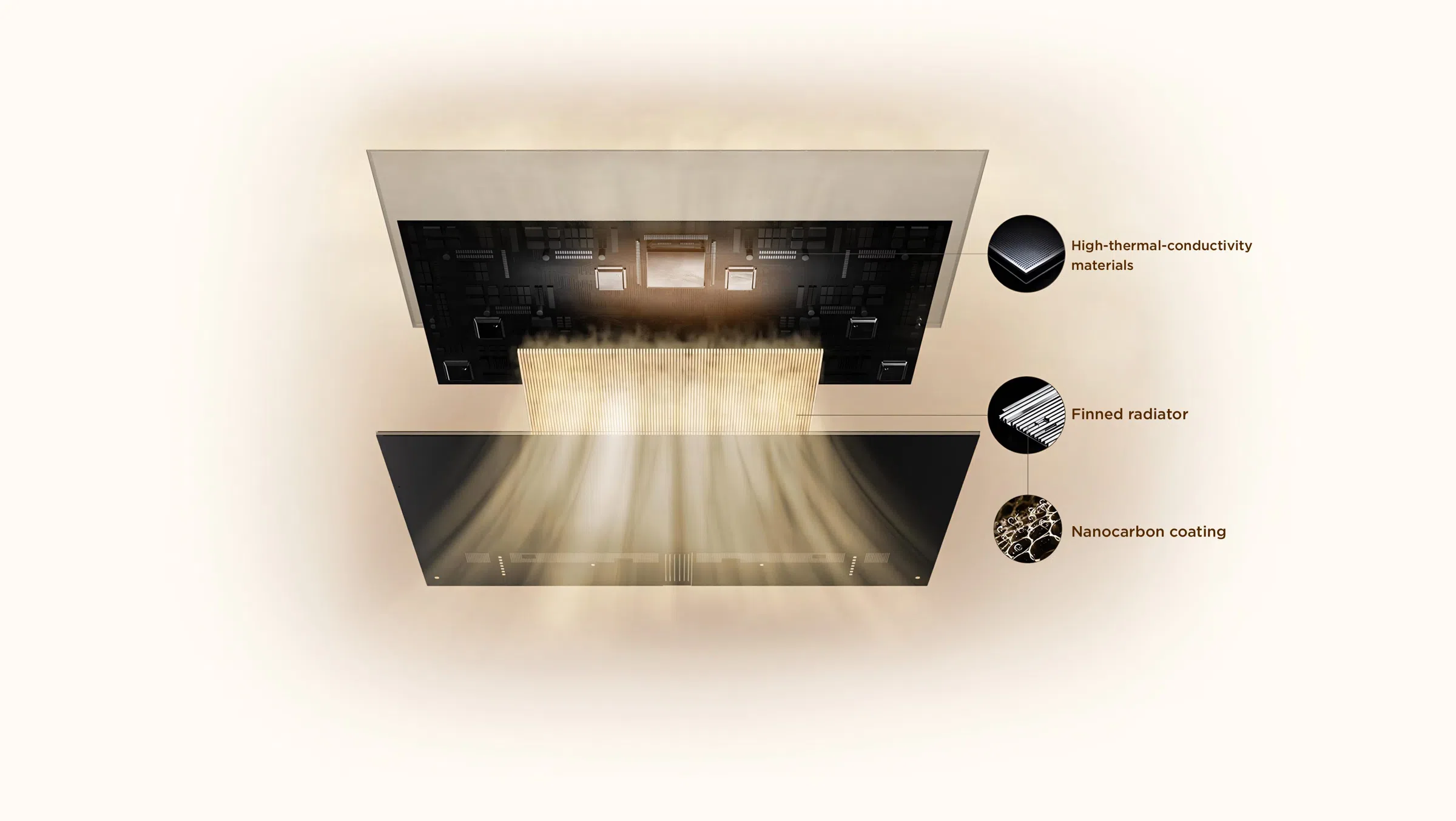 TCL A400 Pro TV Halo thermal design