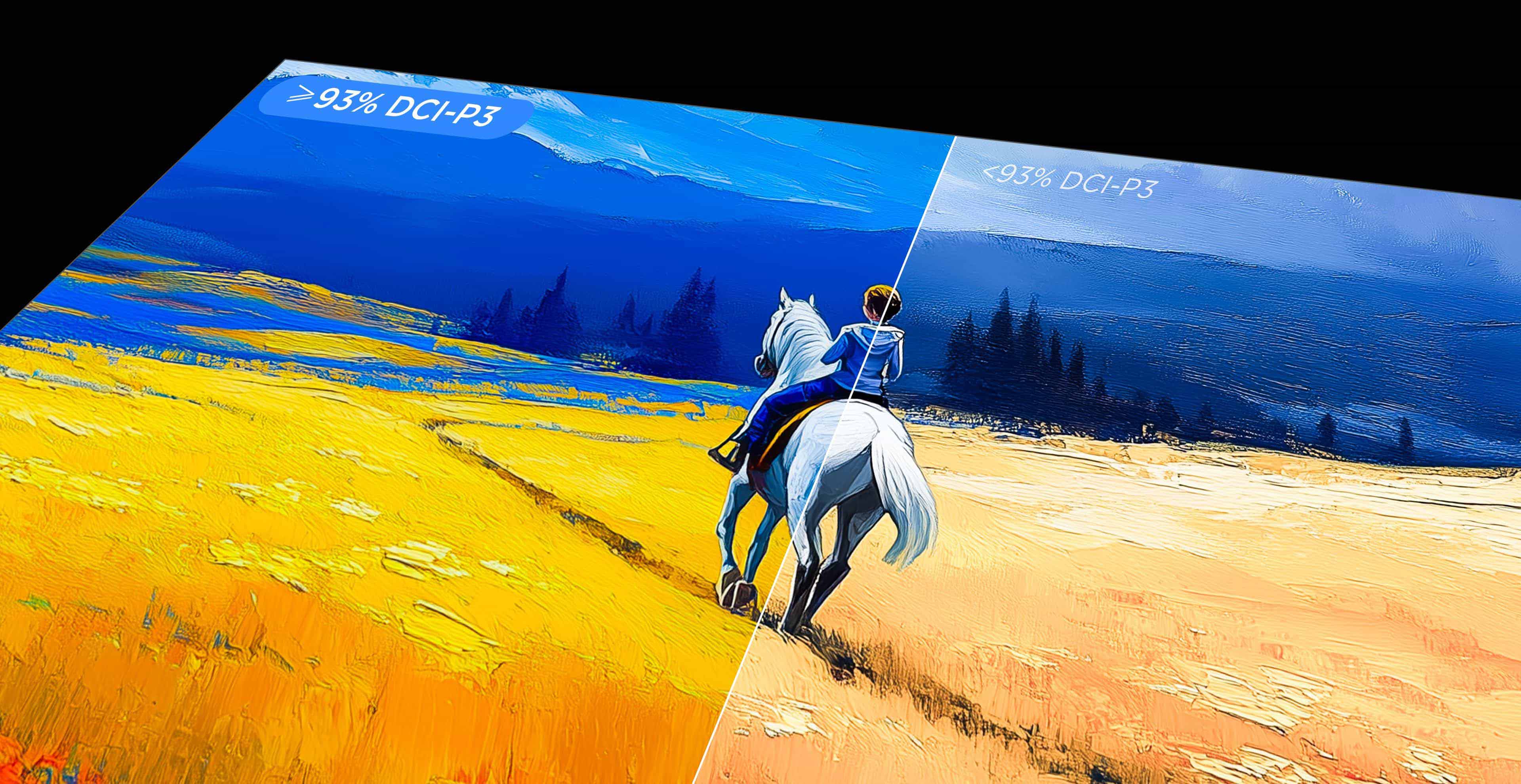 LETOU - ��Ͷ A400U With 93% DCI-P3 Ultra-high Color Gamut