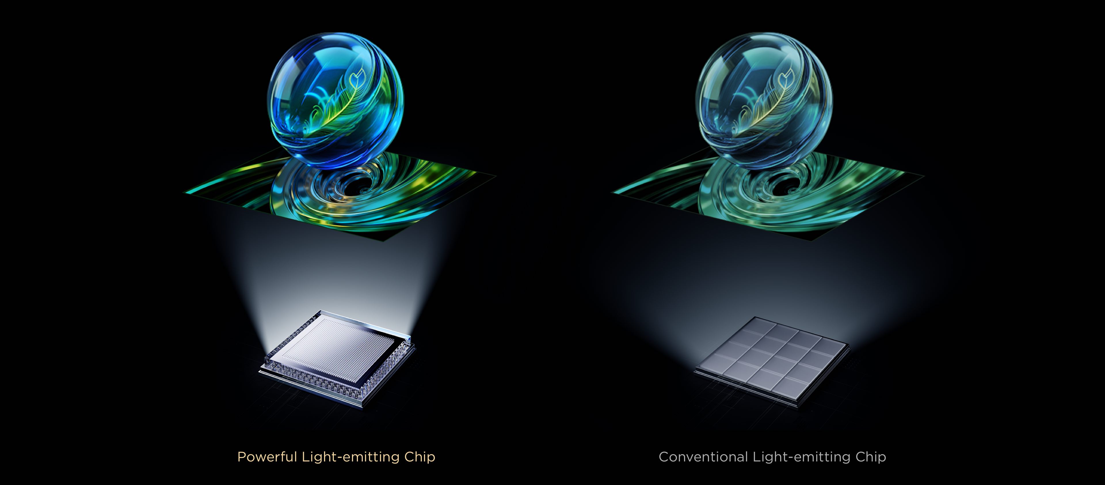 TCL A400U With Powerful Light-emitting Chip