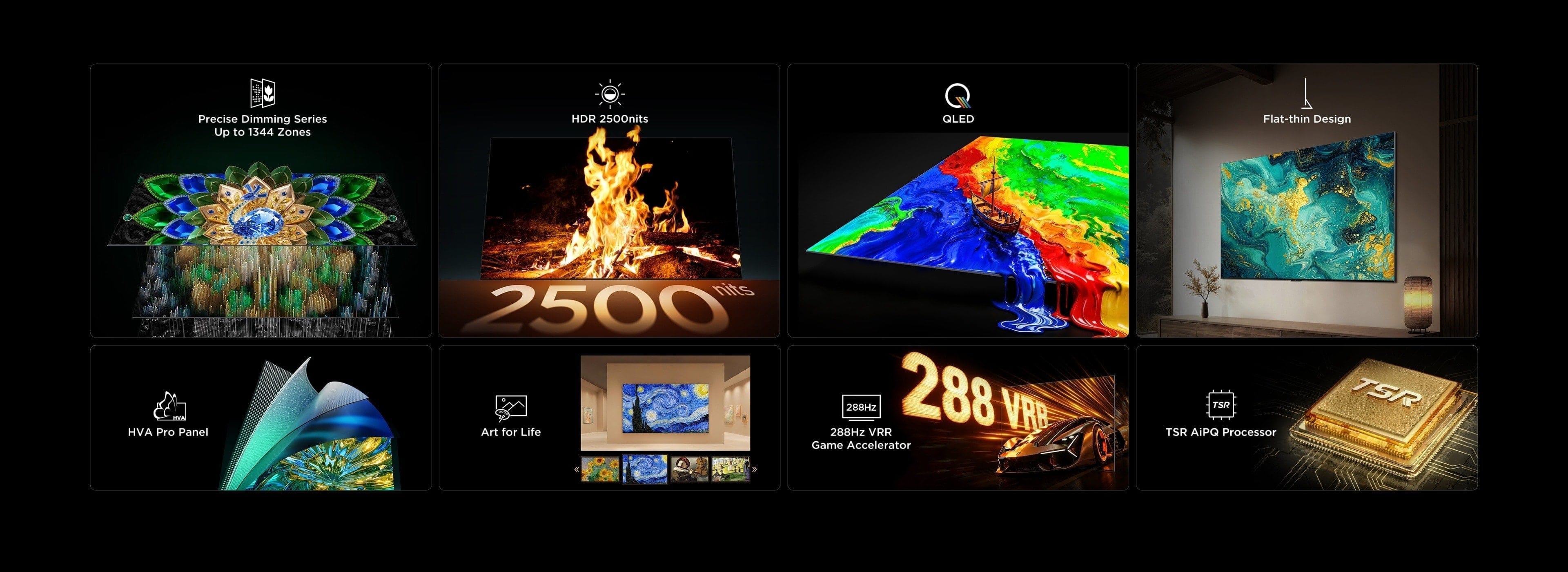 乐竟体育 A400U Premium QD-MiniLED TV's Key Features