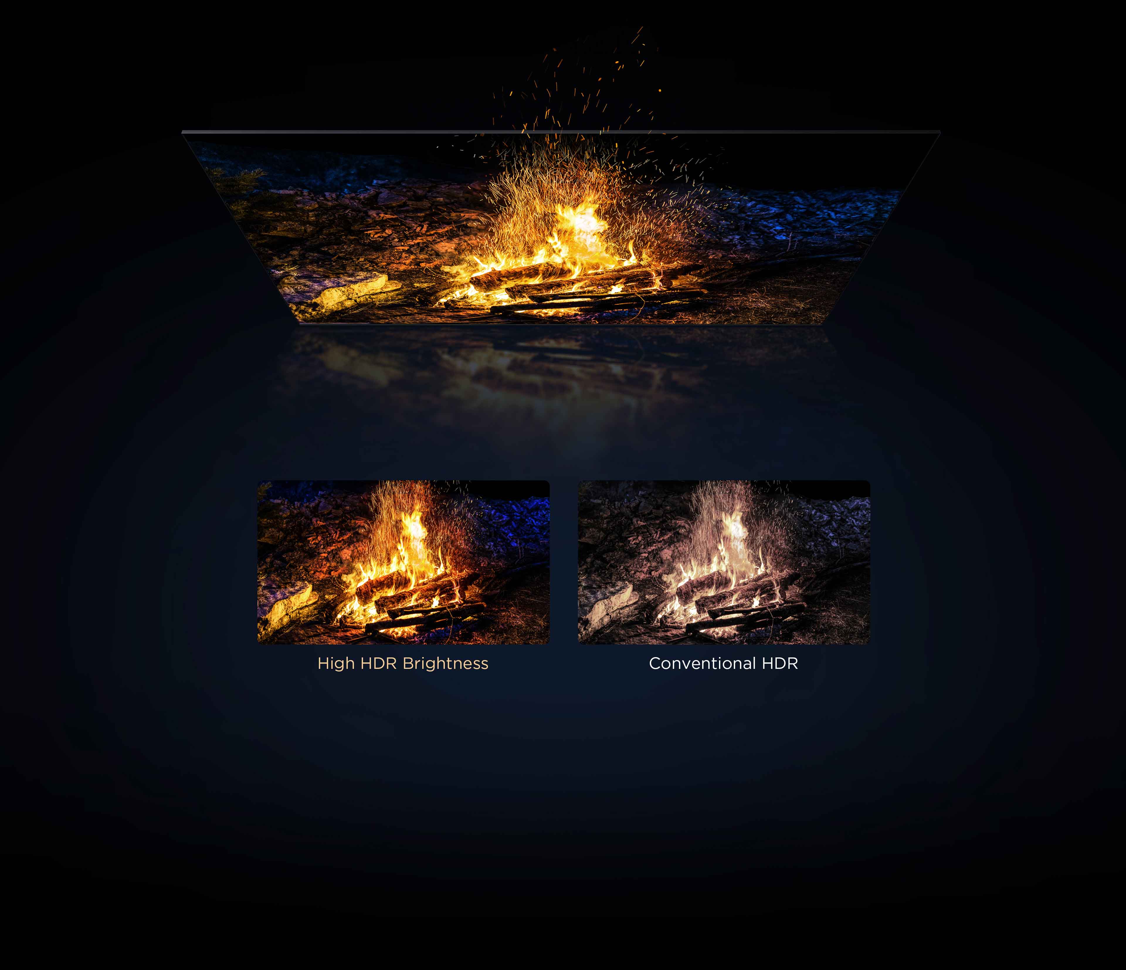 High HDR Brightness vs. conventional HDR