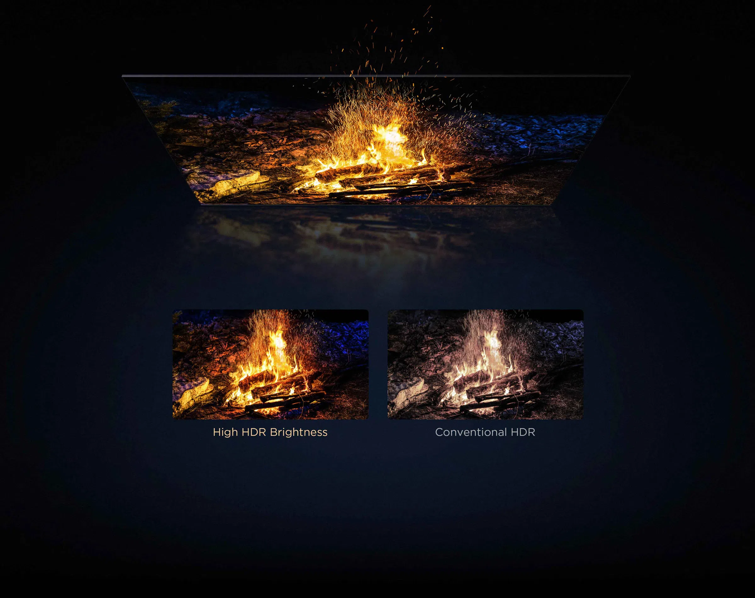 High HDR Brightness vs. conventional HDR טלוויזיה חכמה C6K Premium QD-MiniLED TV מבית TCL