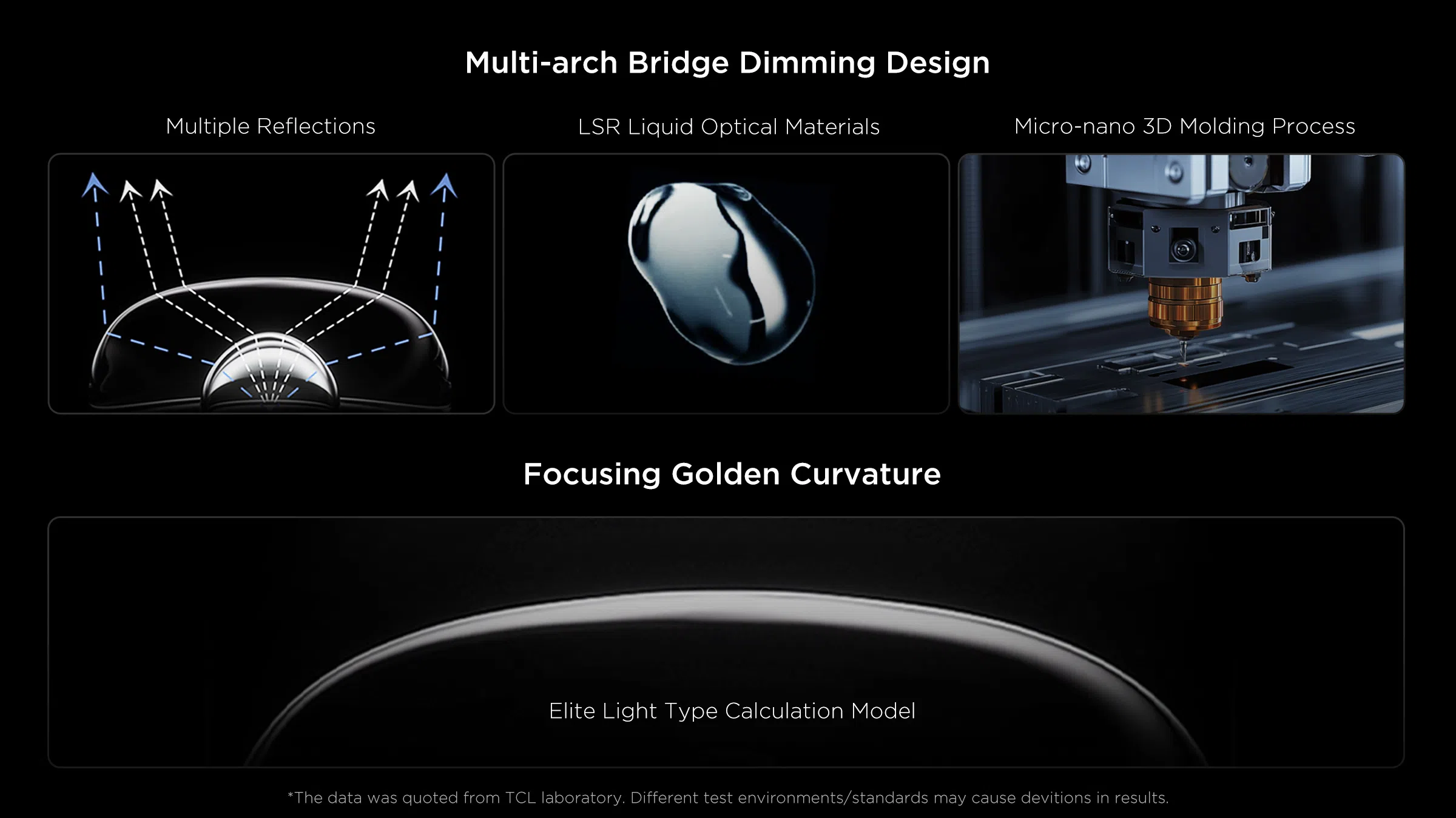 Конденсована мікролінза