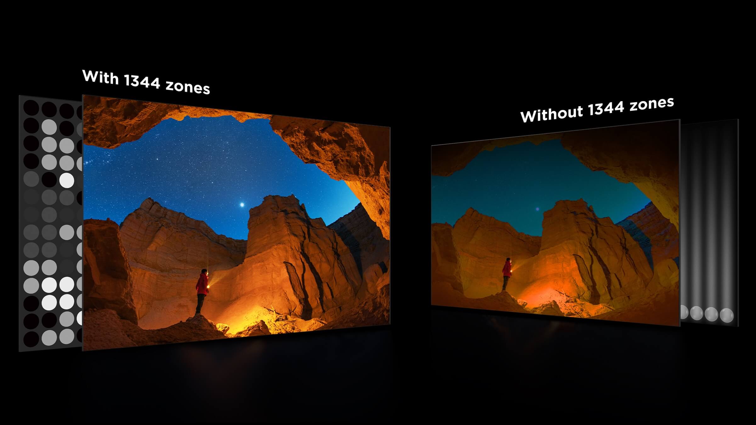 TCL C755 TV Full Array Local Dimming (1344 zones)