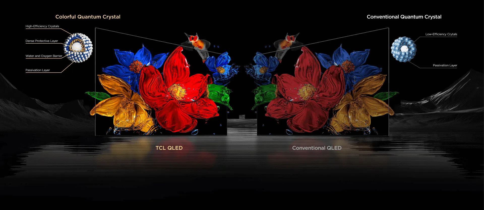 יותר ממיליארד גוונים של צבעים חיים