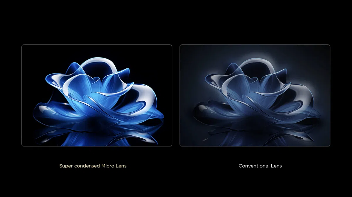 TCL Super Condensed Micro Lens