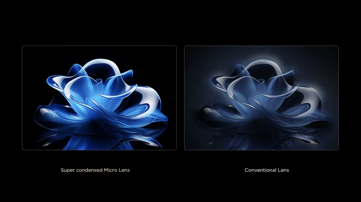 Сверхсжатая микролинза TCL