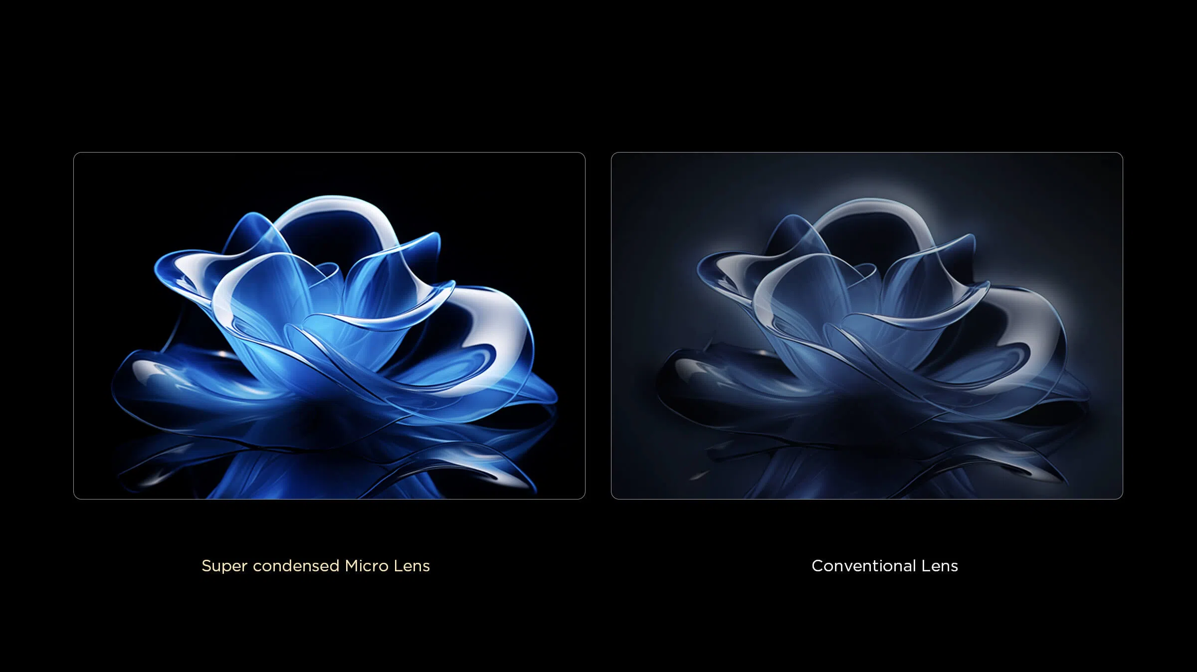 Мікролінза TCL Super Condensed