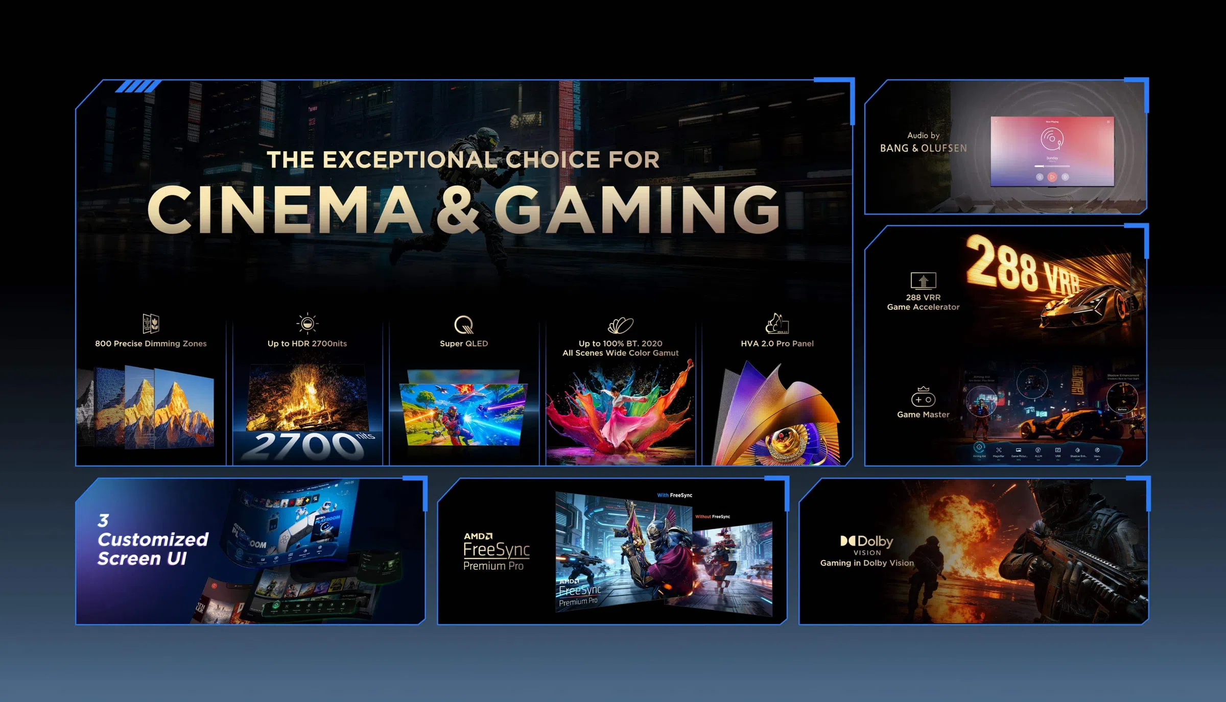 Téléviseur LED TCL C7L SQD-Mini Premium abordable