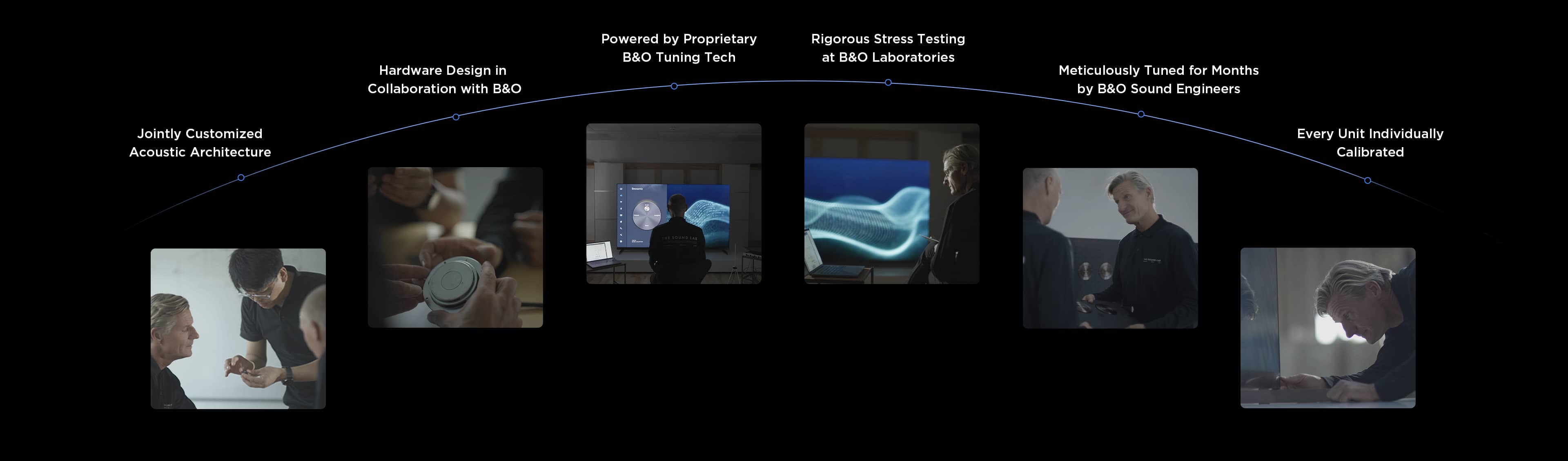 LETOU - ��Ͷ QLED utilizes Colorful Quantum Crystals