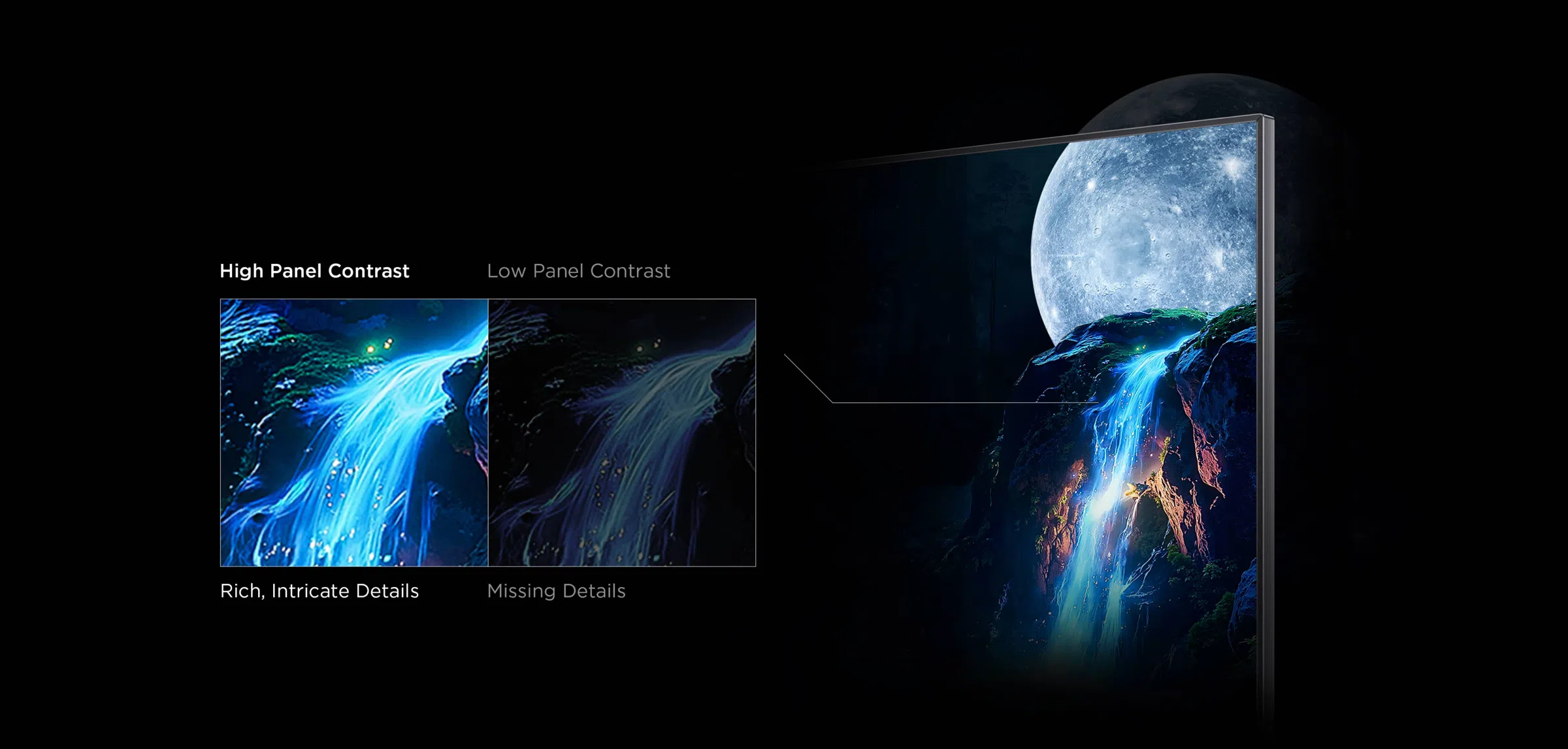 Téléviseur LED TCL C7L SQD-Mini à contraste élevé