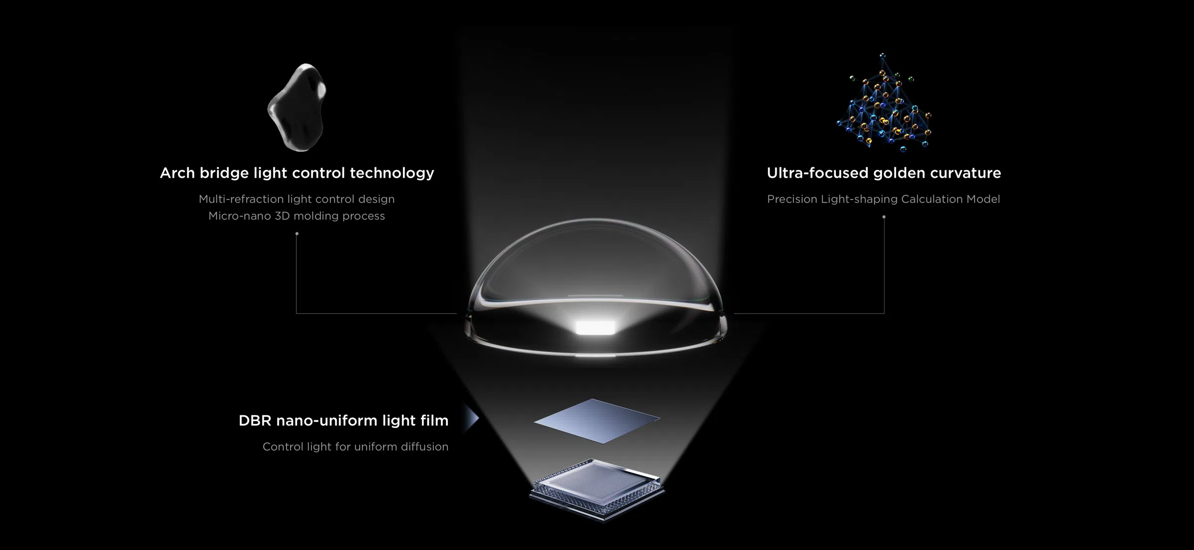 TCL QLED utilizes Colorful Quantum Crystals