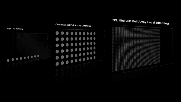 TCL C845 TV Full Array Local Dimming
