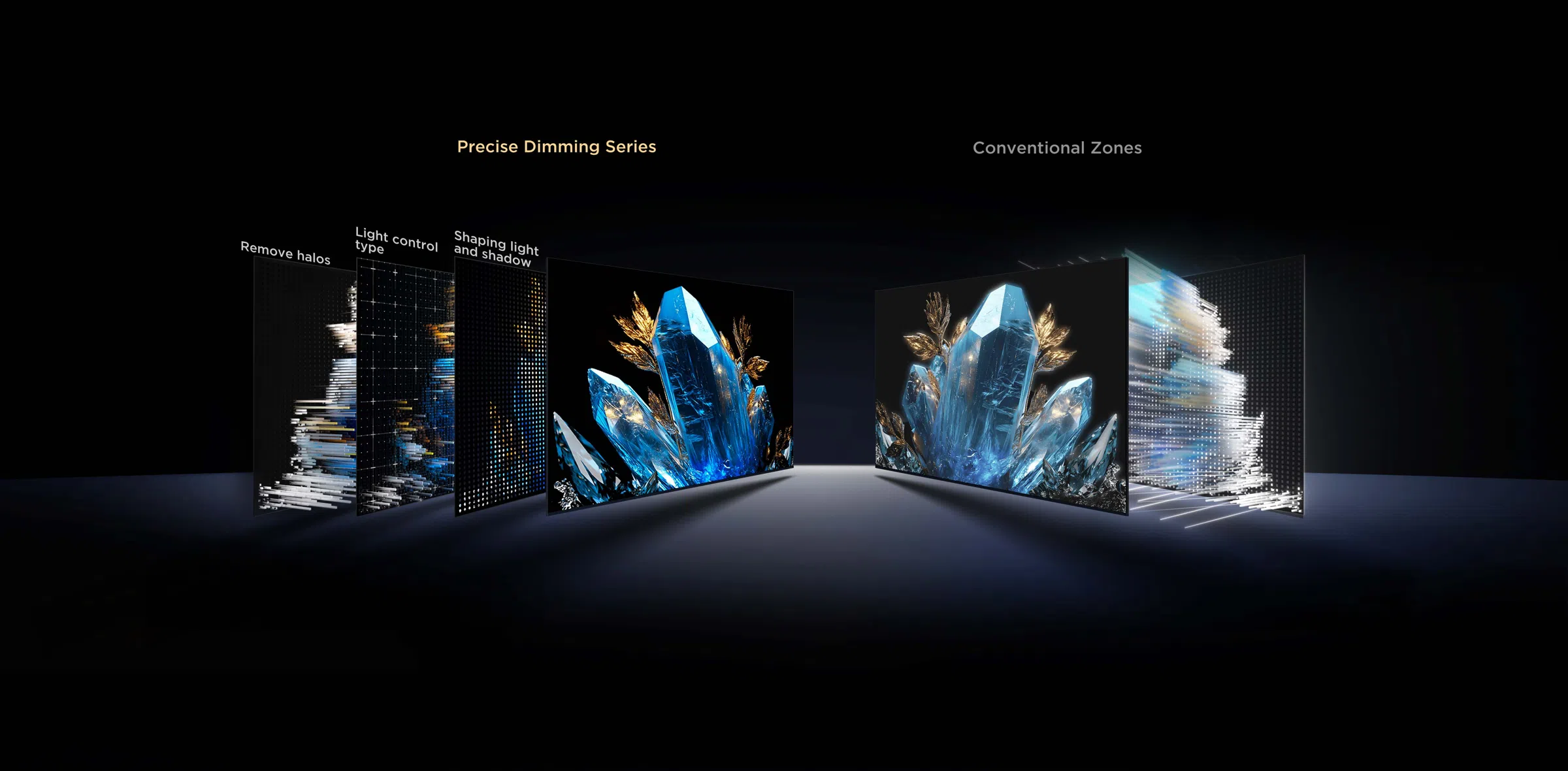 C8K TV Precise Dimming Series