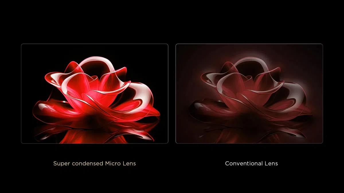 Super Condensed Micro Lens