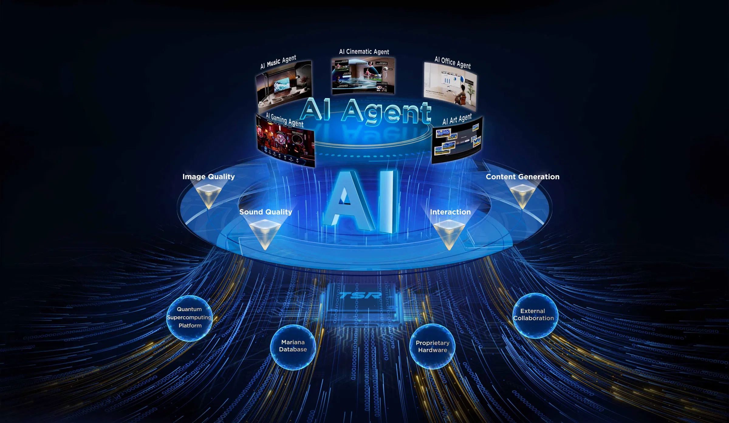 C8K TV with AI model