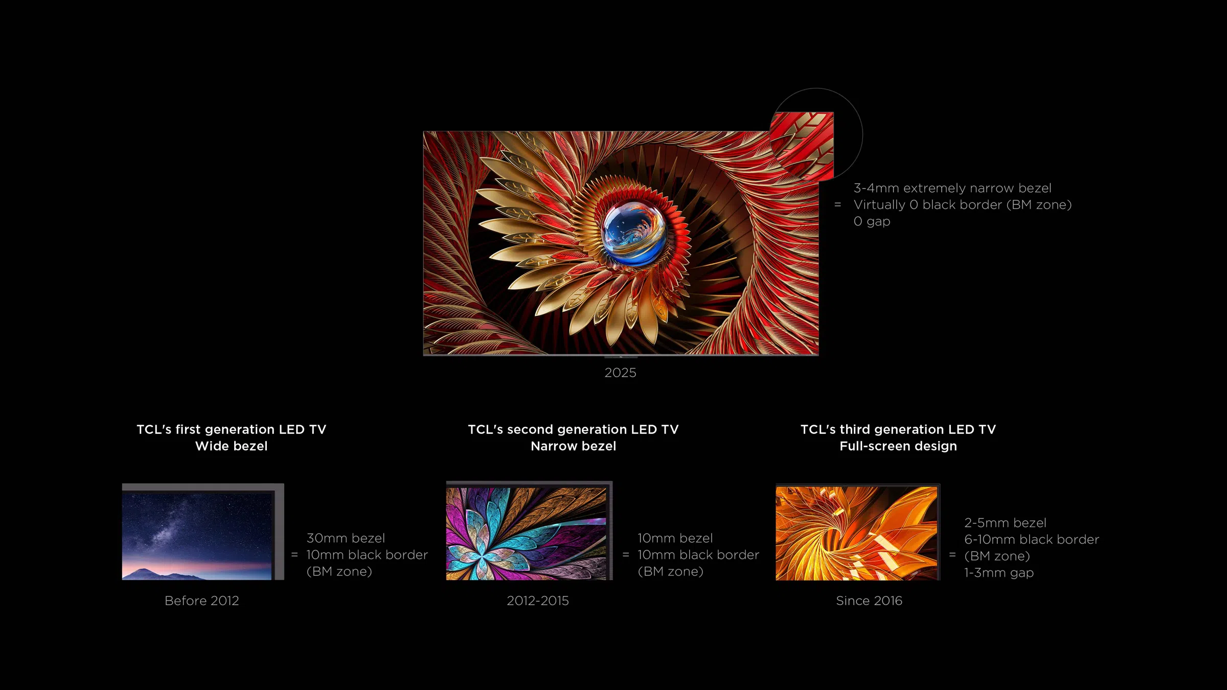 98C8K TV, izuzetno uzak okvir od 3-4 mm