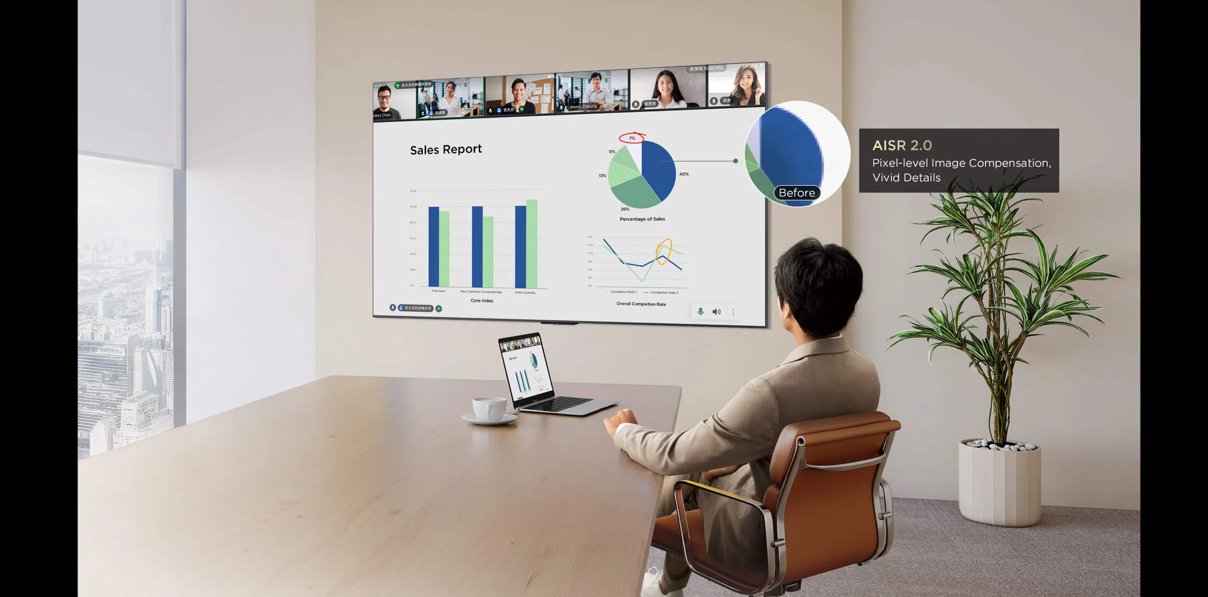 AI Office -Your Office on Screen