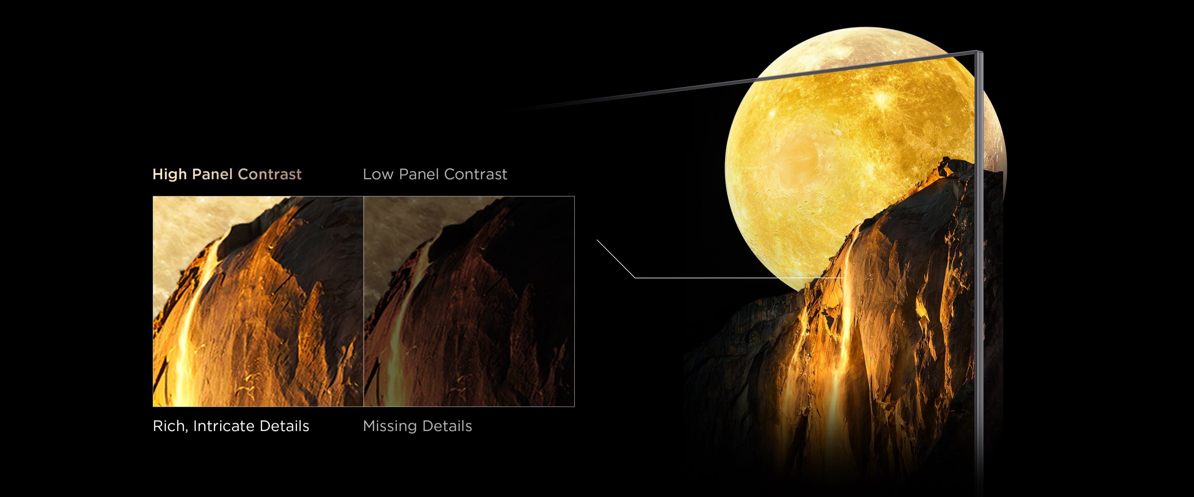 TCL: высокая контрастность экрана против низкой контрастности экрана