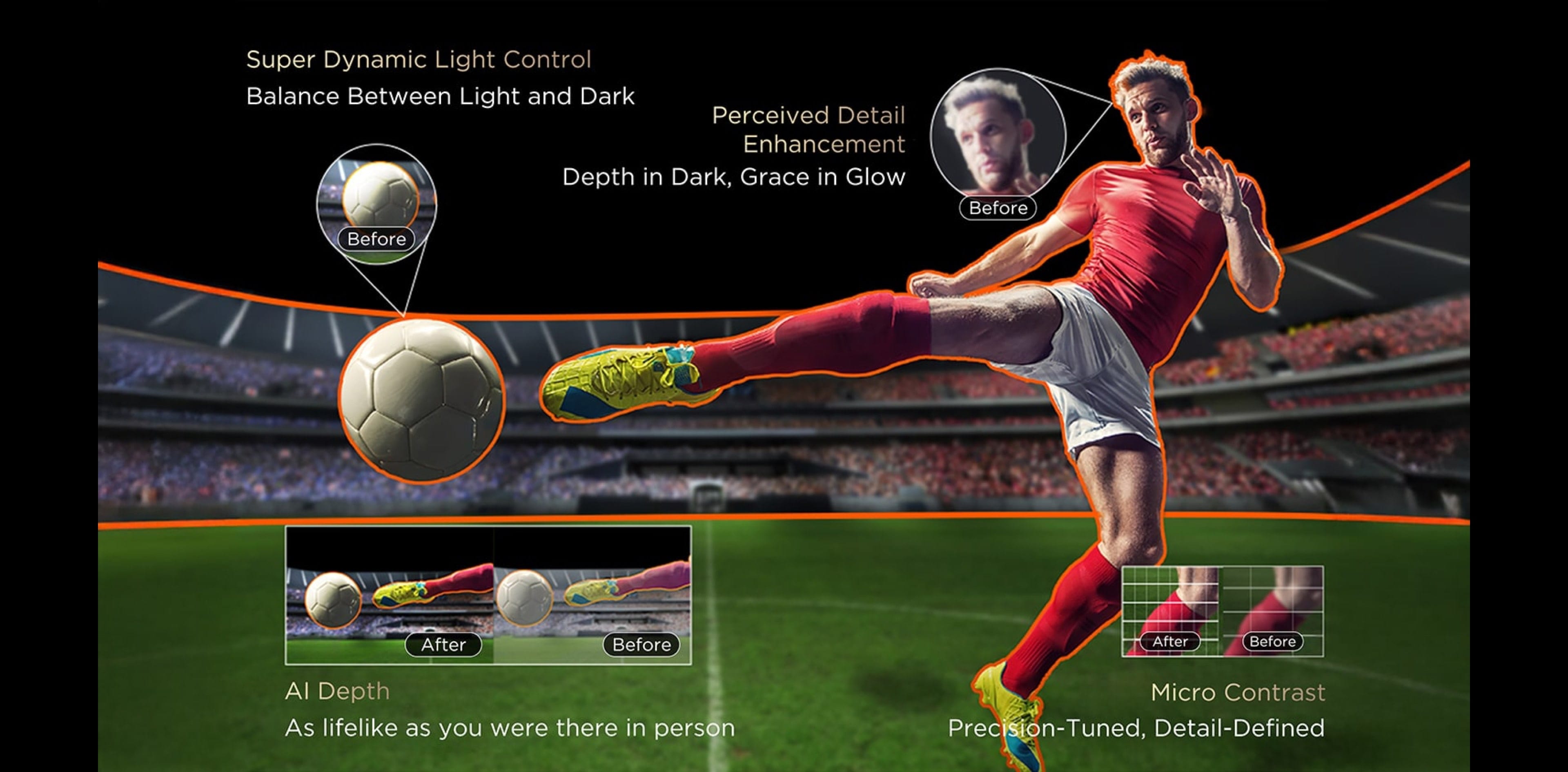 Искусственный интеллект ContrastMaster