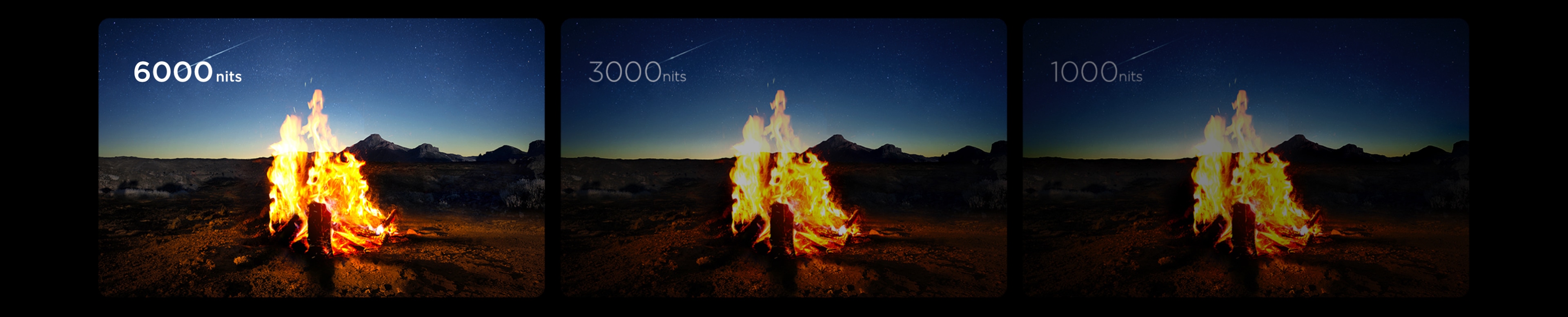 SQD-Mini LED - Higher Brightness