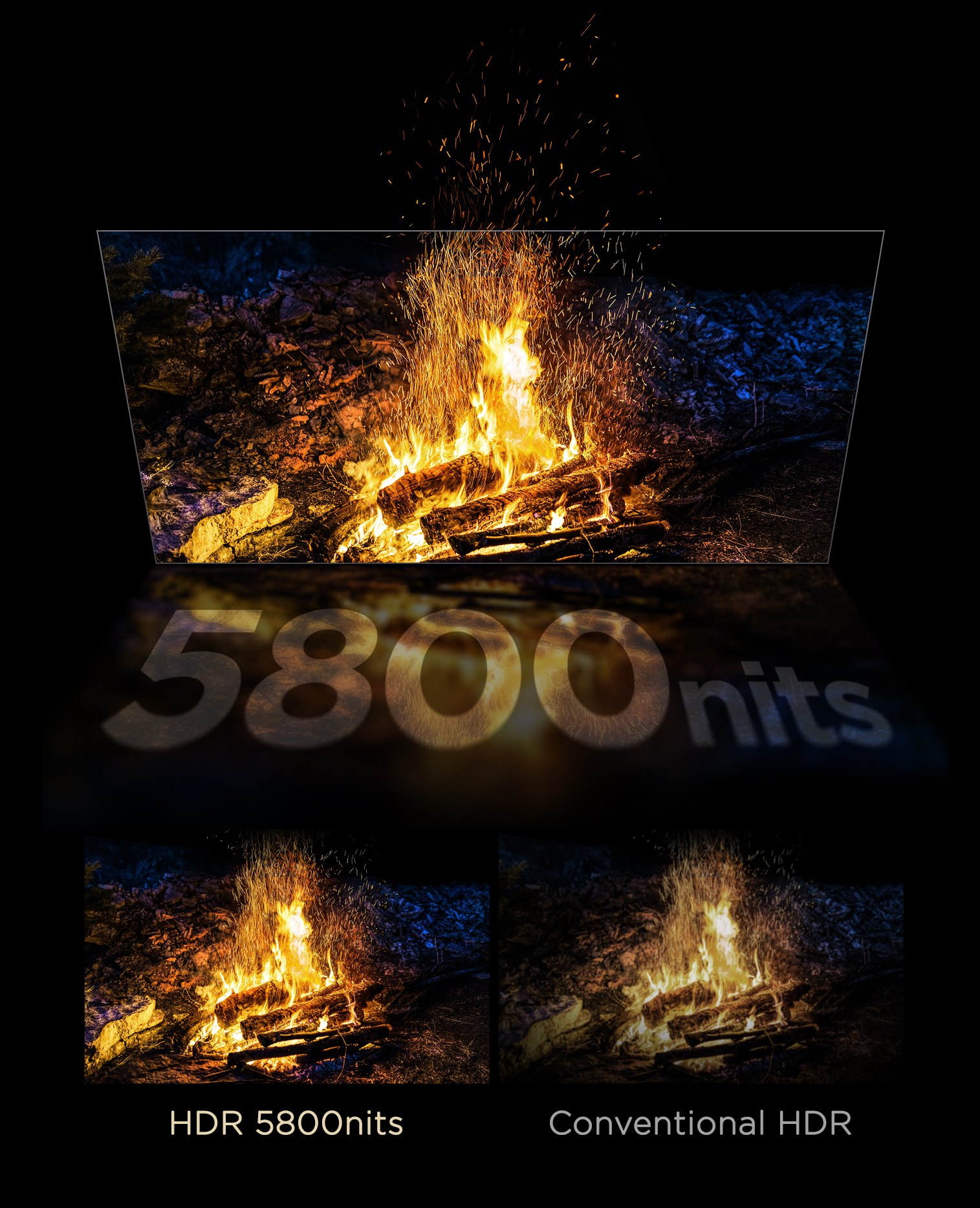 HDR 3000 nits