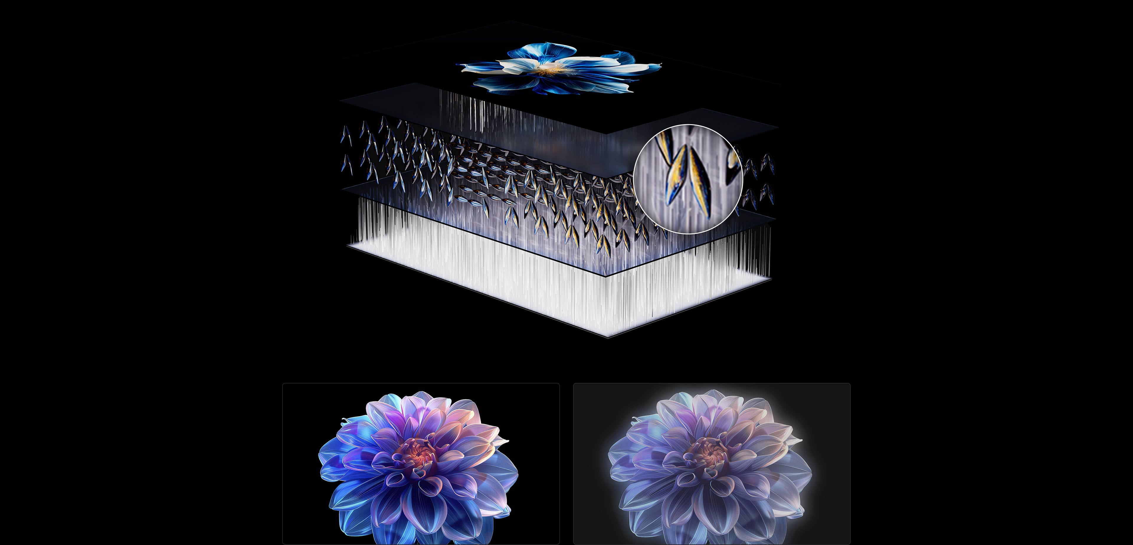 HVA Panel technology