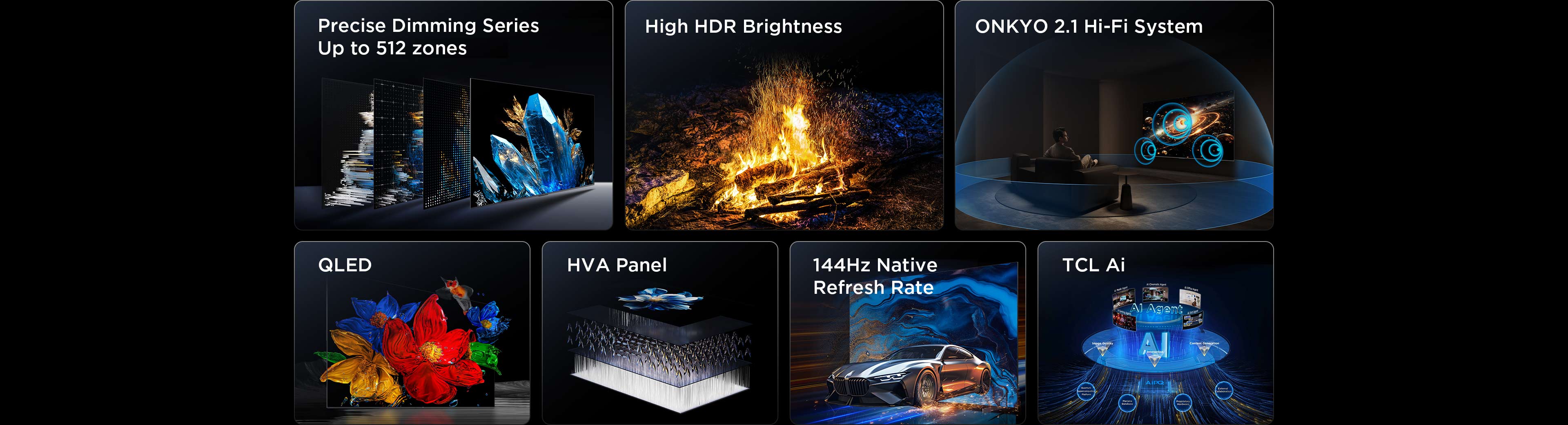 乐竟体育 98 inch P8L 4K UHD Premium QLED TV Overview