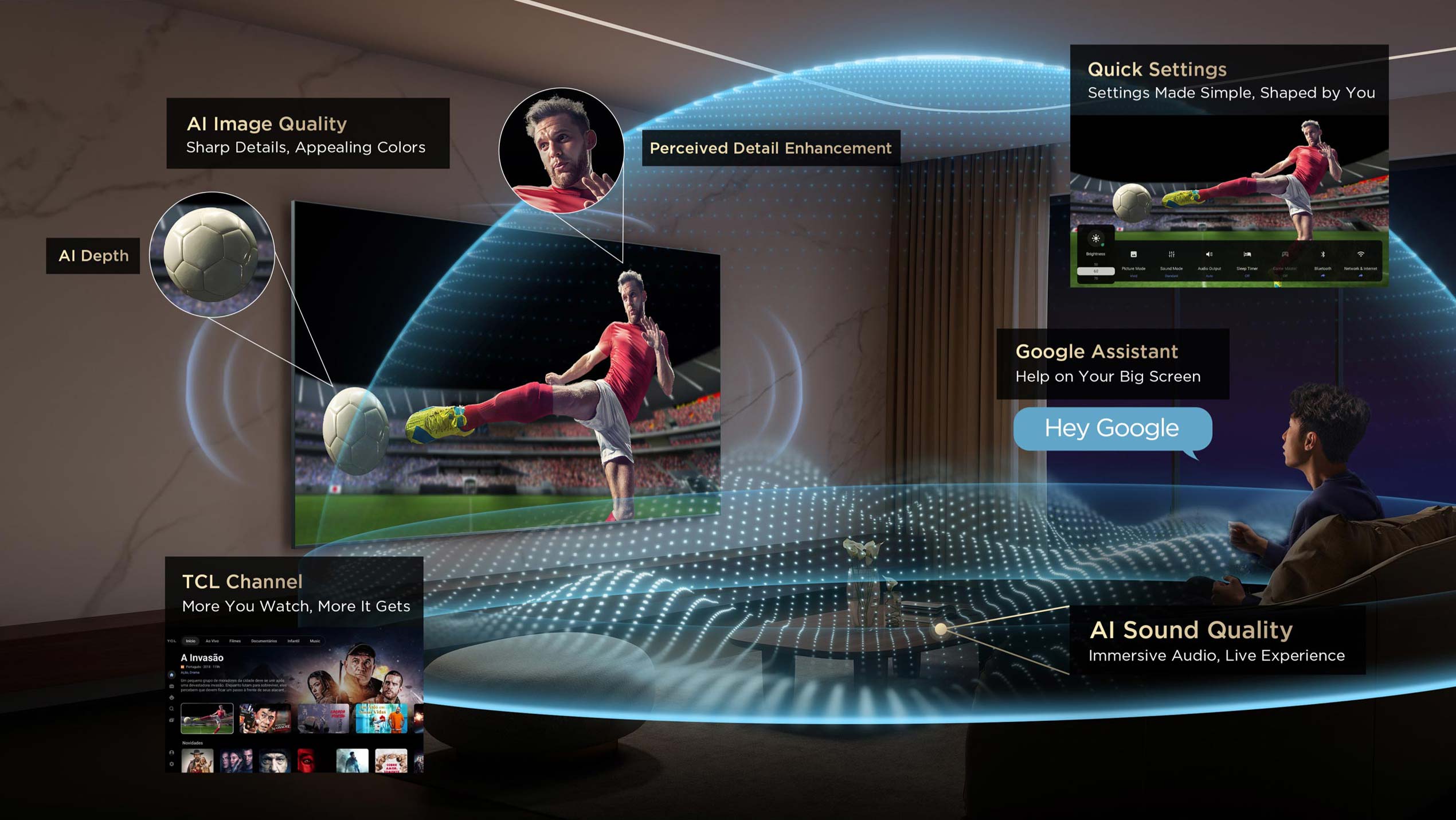 Percevoir la luminosité - Contraste IA