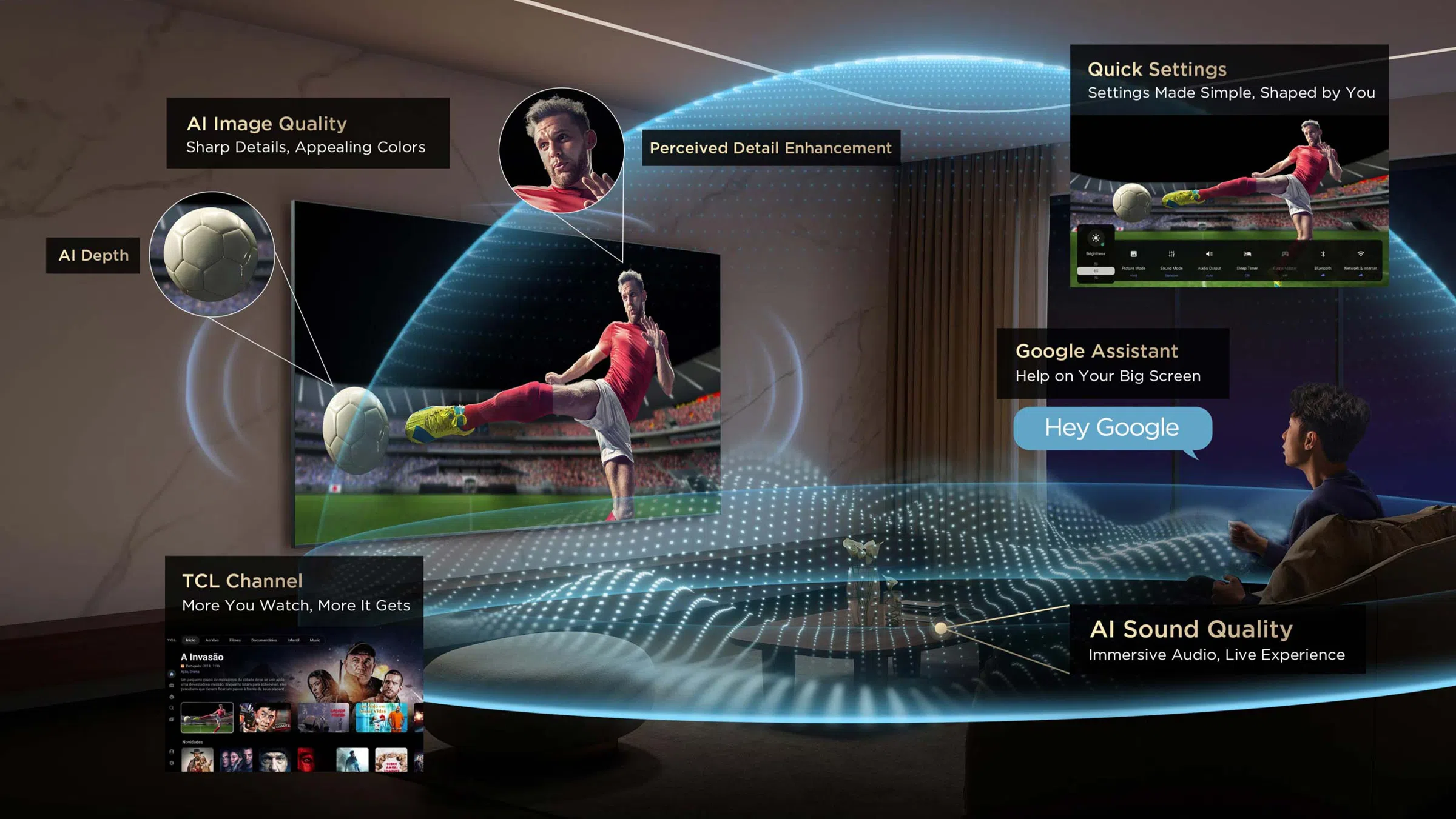 Percevoir la luminosité - Contraste IA