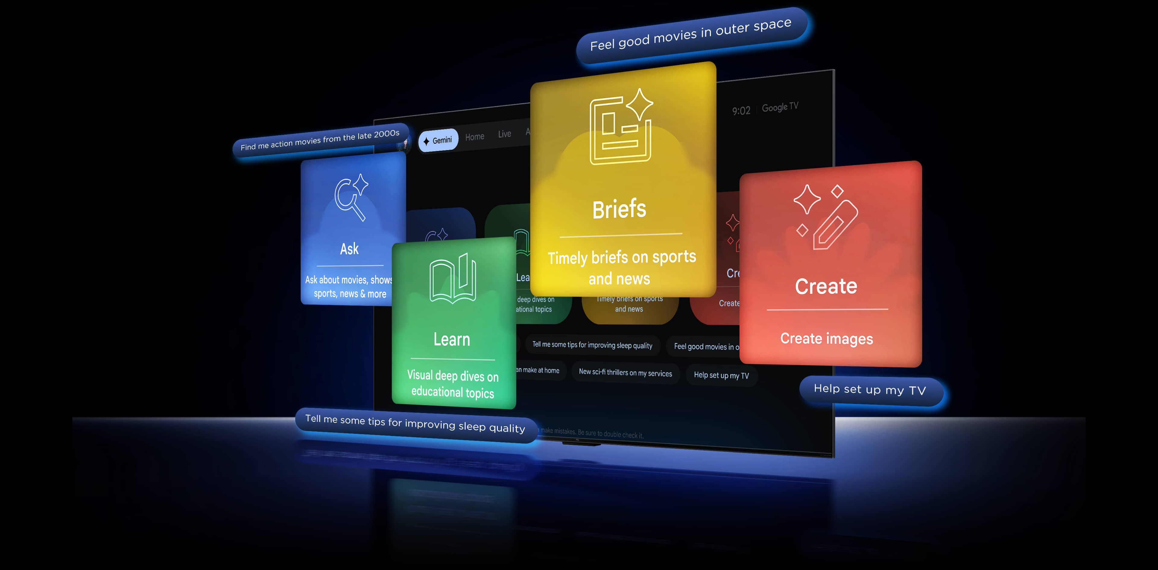 Contrôle du rétroéclairage 22 bits