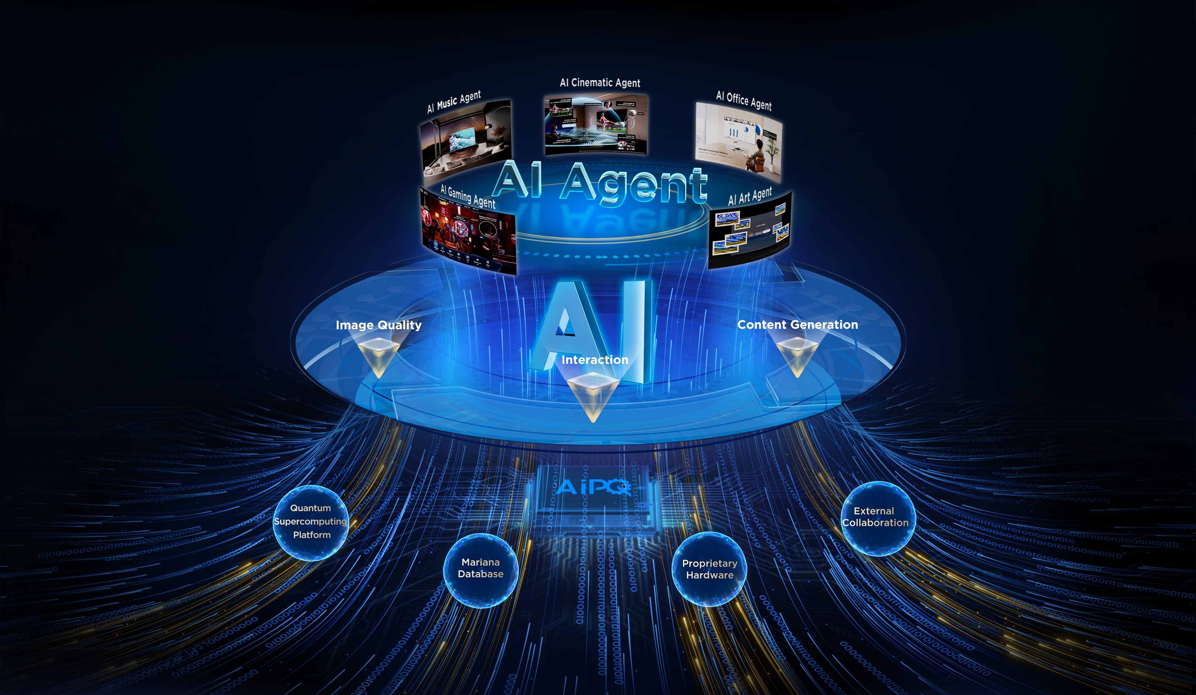 TCL A400M QLED More than a billion hues of vivid color