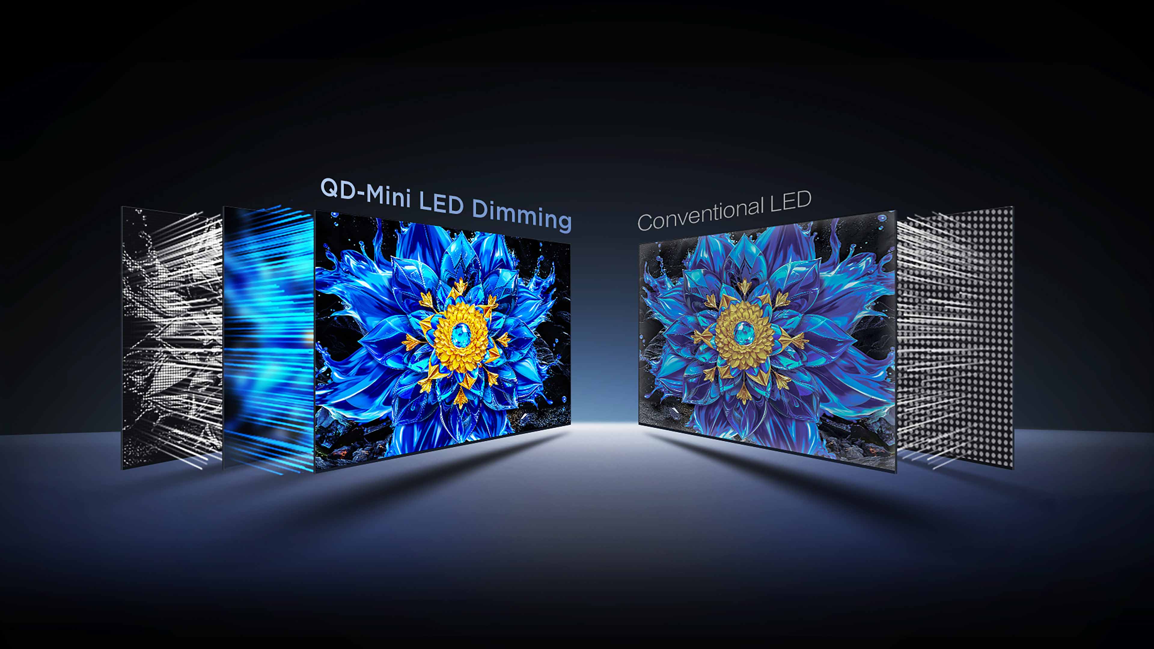 QD-Mini LED Dimming Technology Vs Conventional