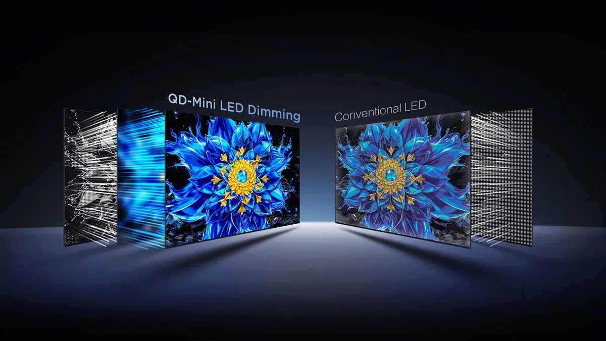 QD-Mini LED Dimming Technology Vs Conventional