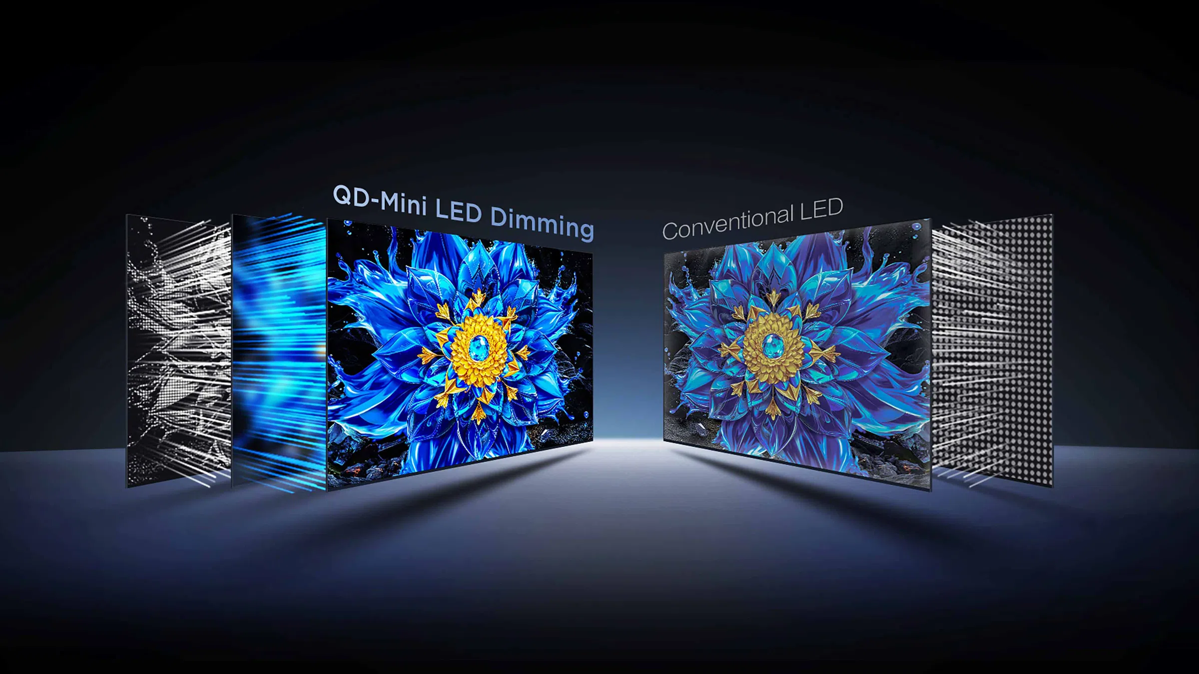 QD-Mini LED Dimming Technology Vs Conventional