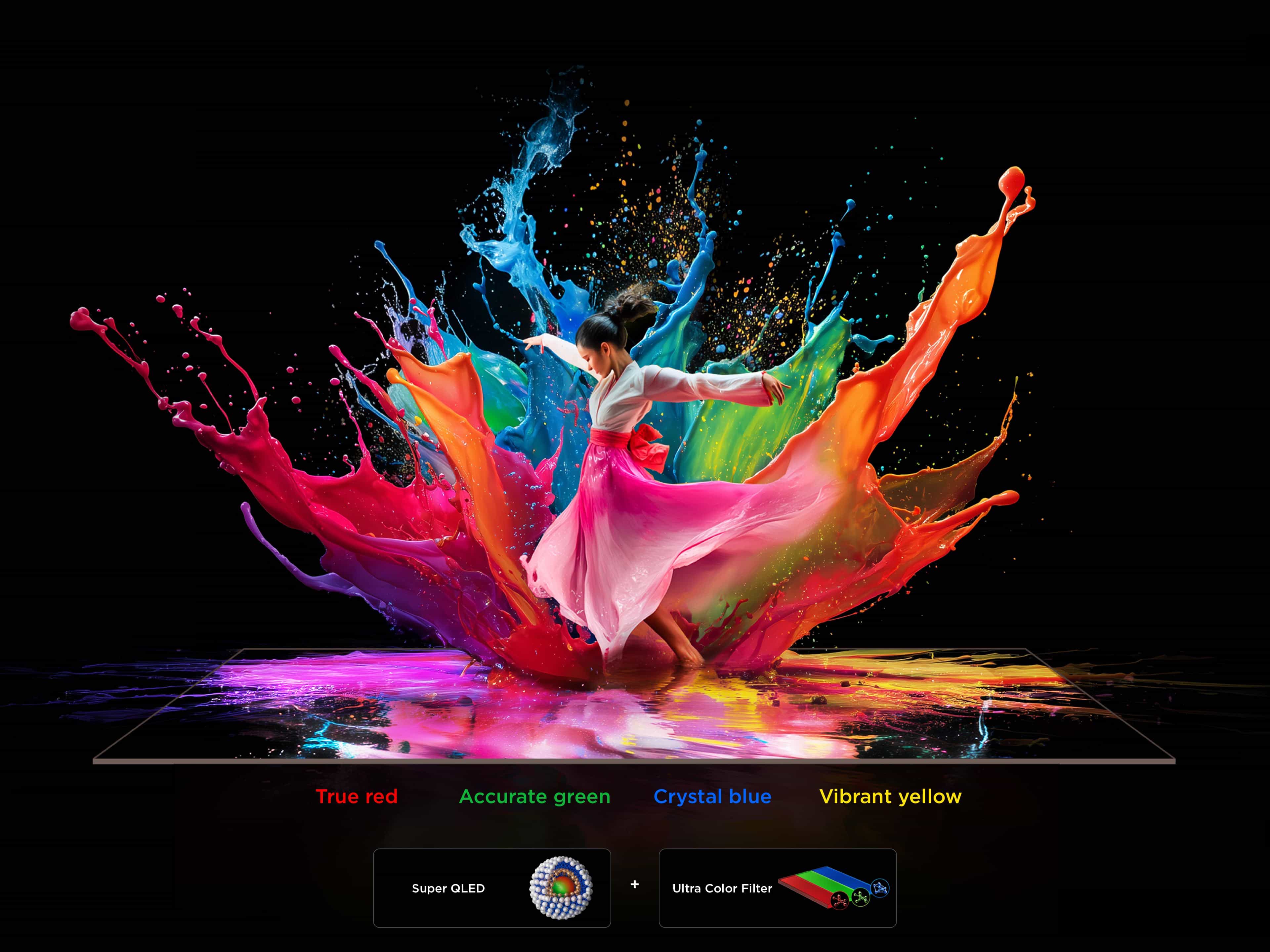 В TCL QLED используются цветные квантовые кристаллы.