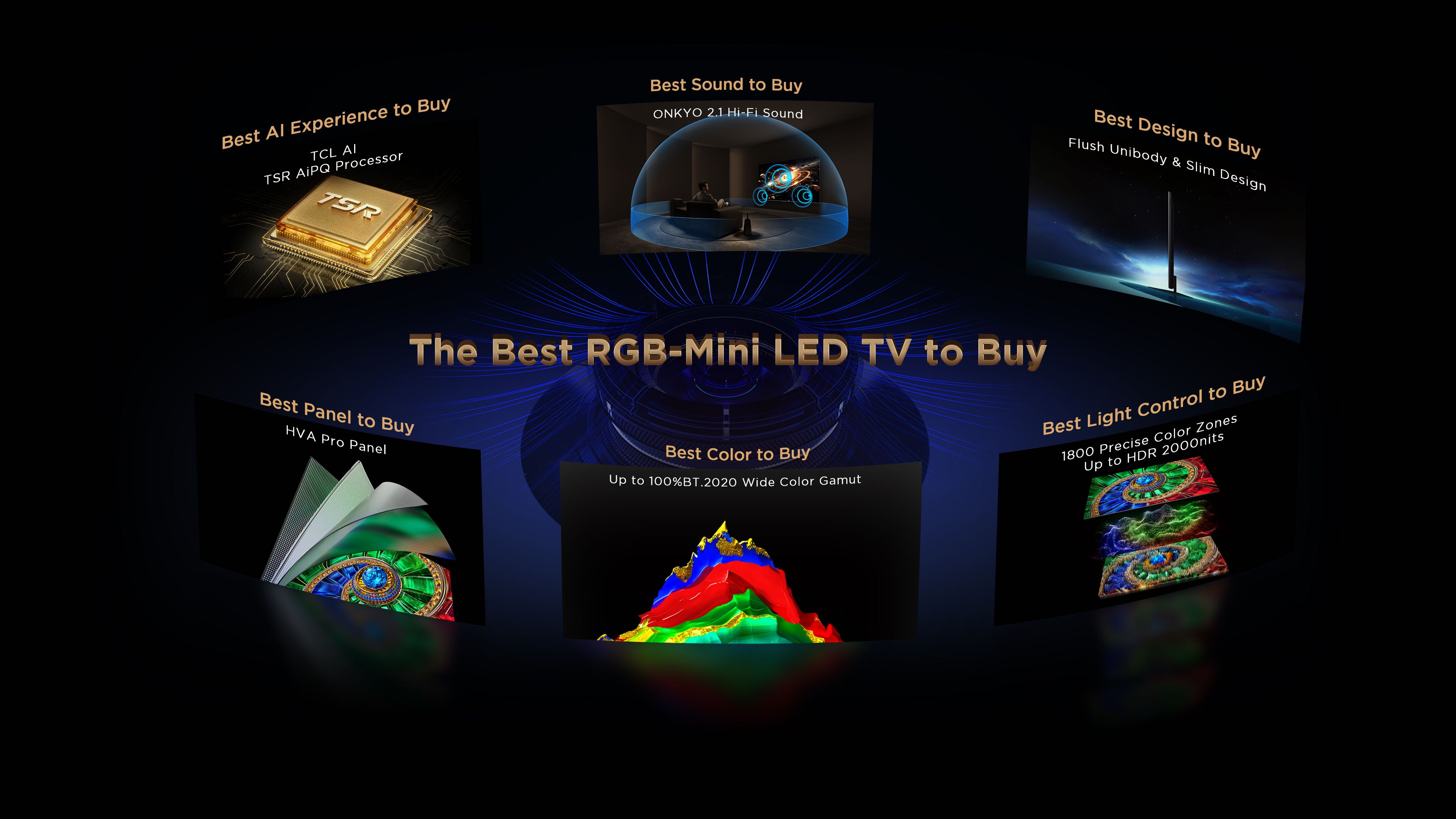 Experience the Best RGB-Mini LED TV to Buy
