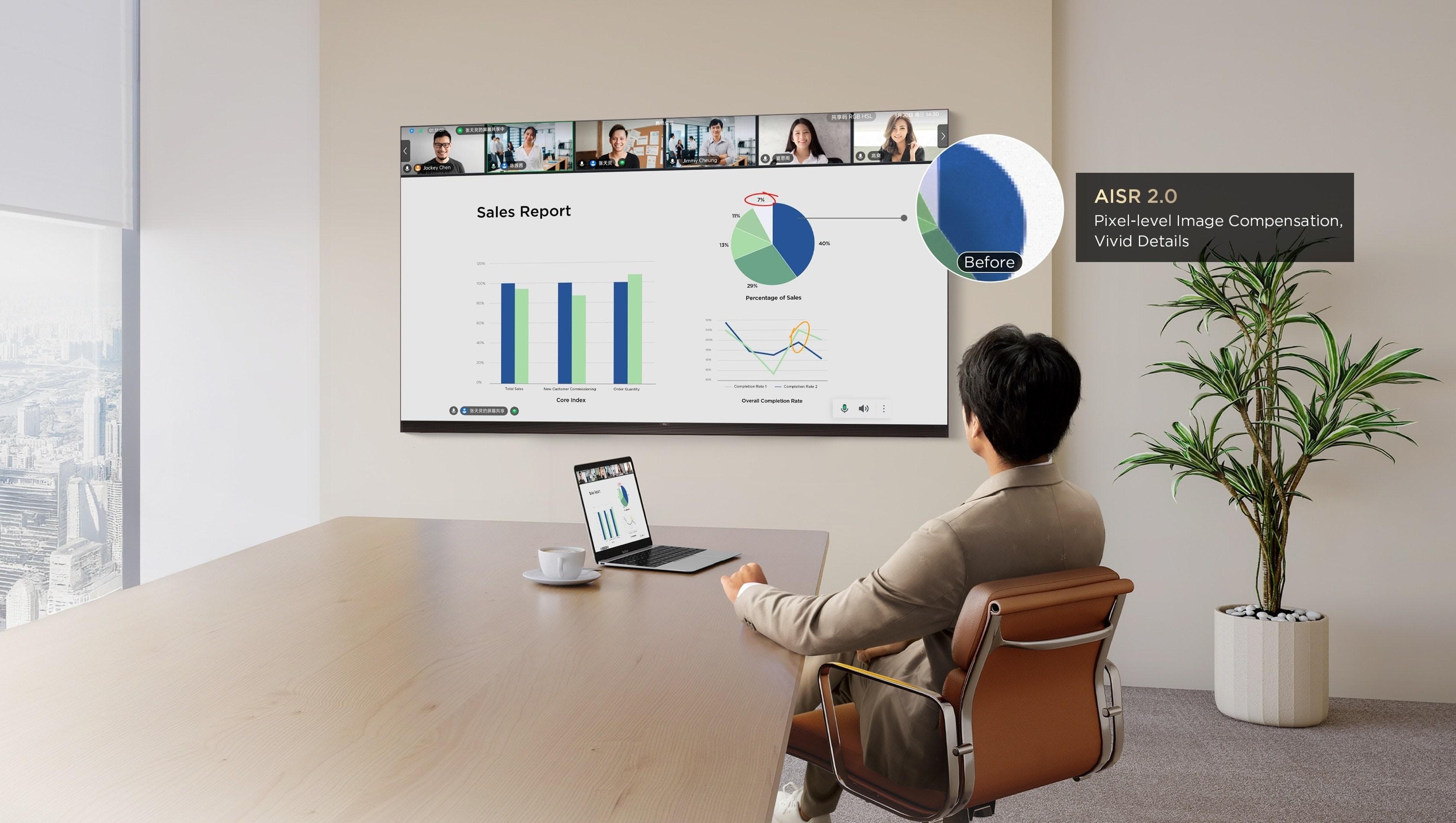 AI Office -Your Office on Screen