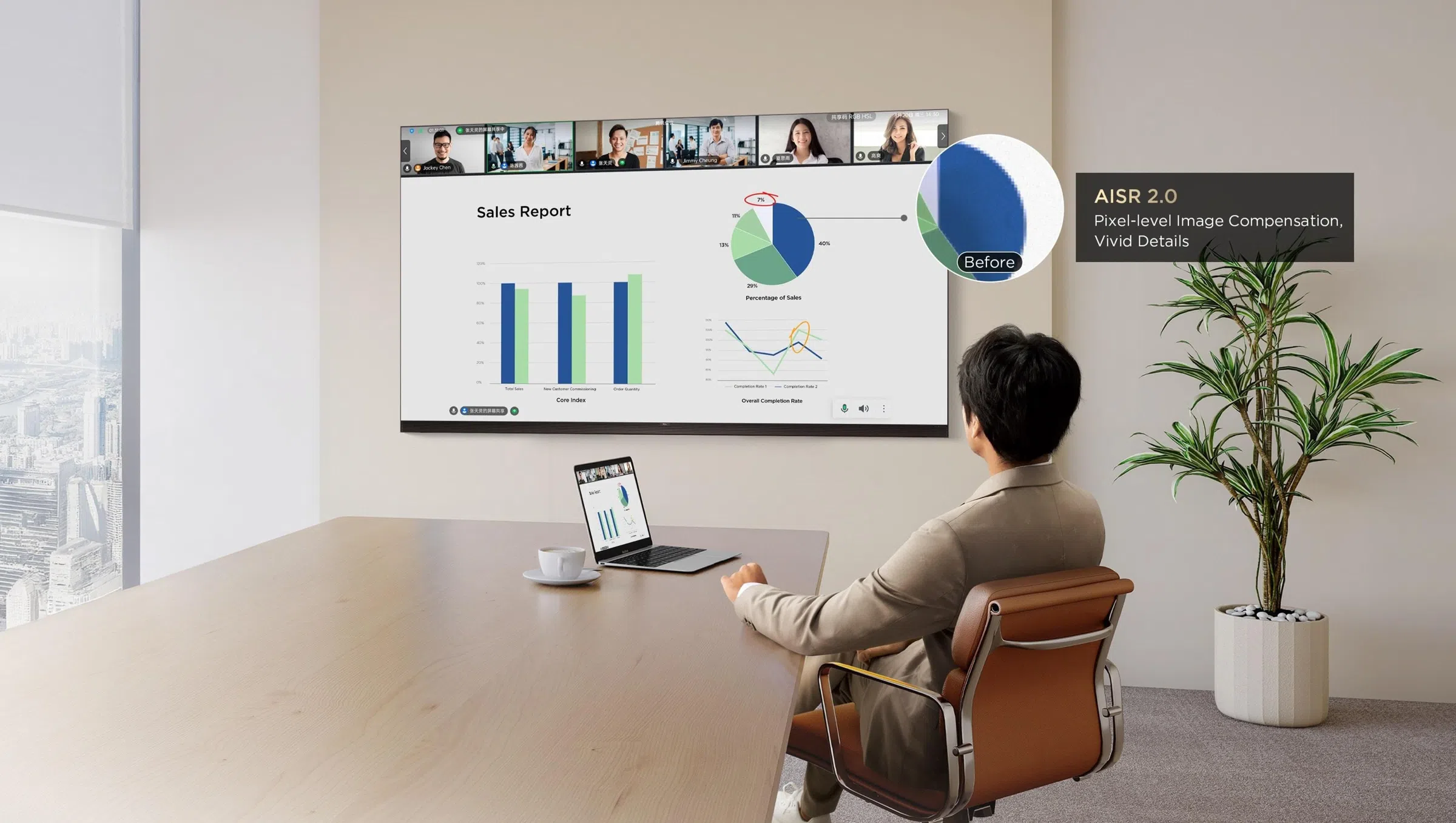 Connect RM7L TV for AI Office