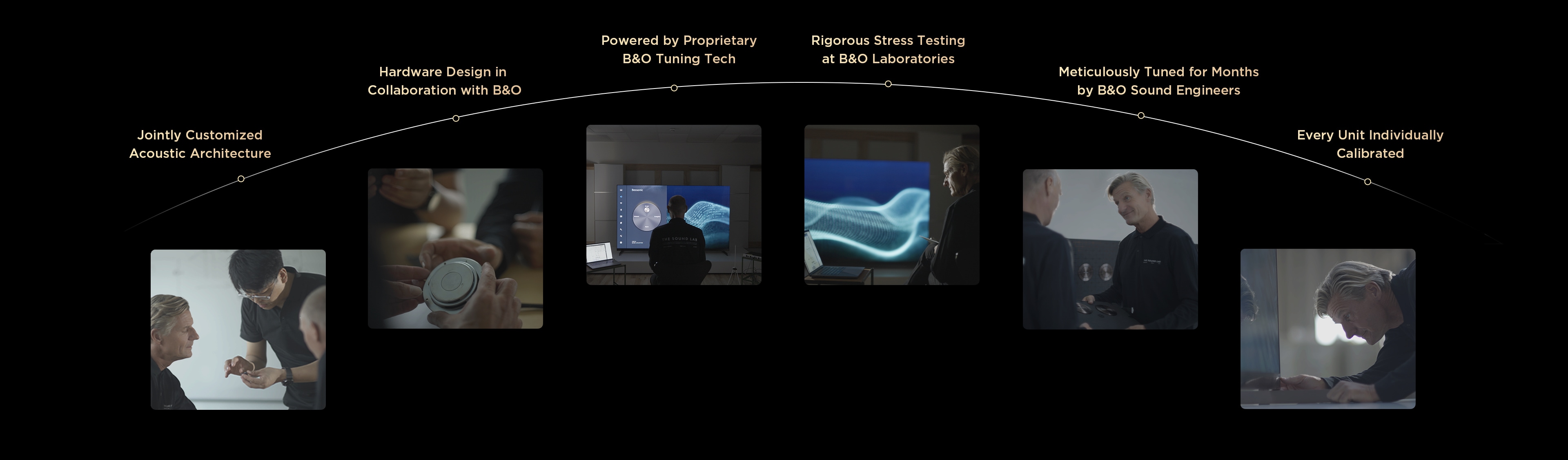 За безупречным звуком стоит строгая и полная акустическая цепь