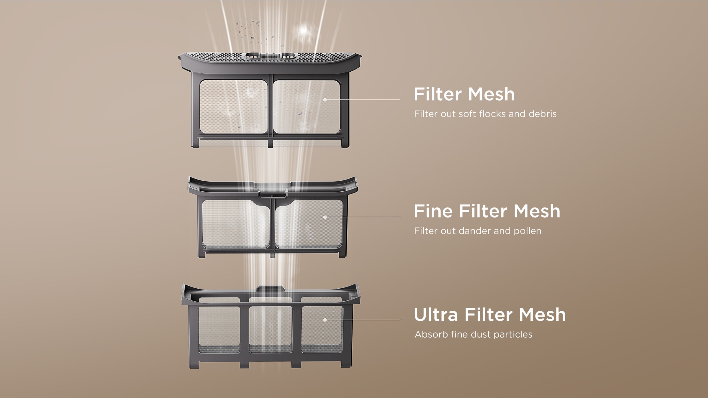 TCL P682 Dryer 3-in-1 Filter
